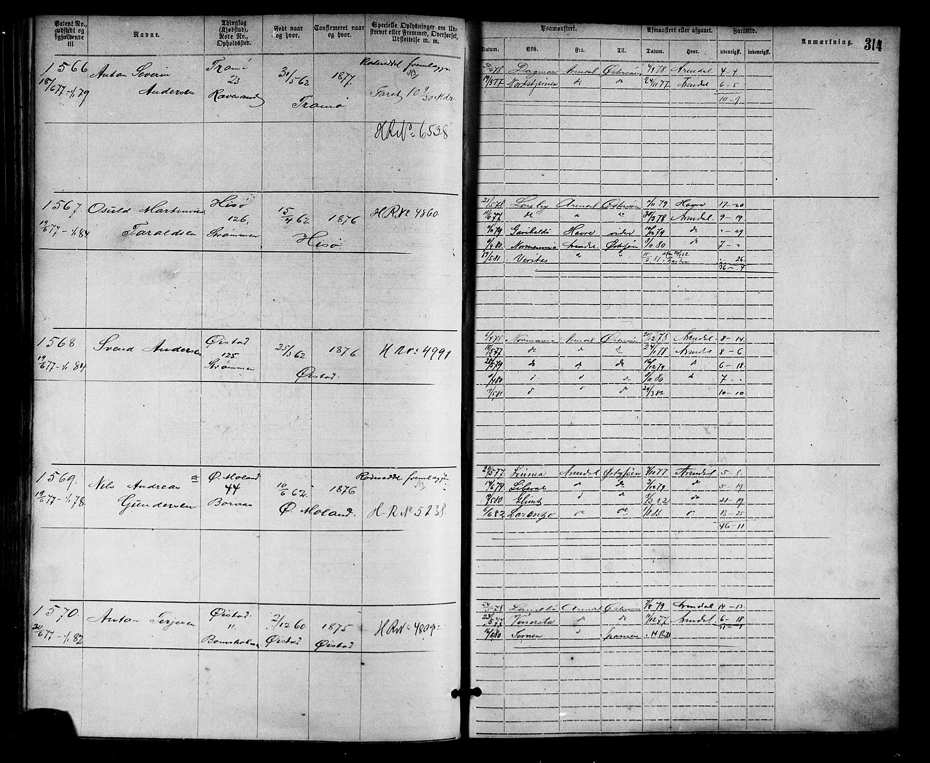 Arendal mønstringskrets, SAK/2031-0012/F/Fa/L0002: Annotasjonsrulle nr 1-1910 med register, S-2, 1868-1880, p. 347
