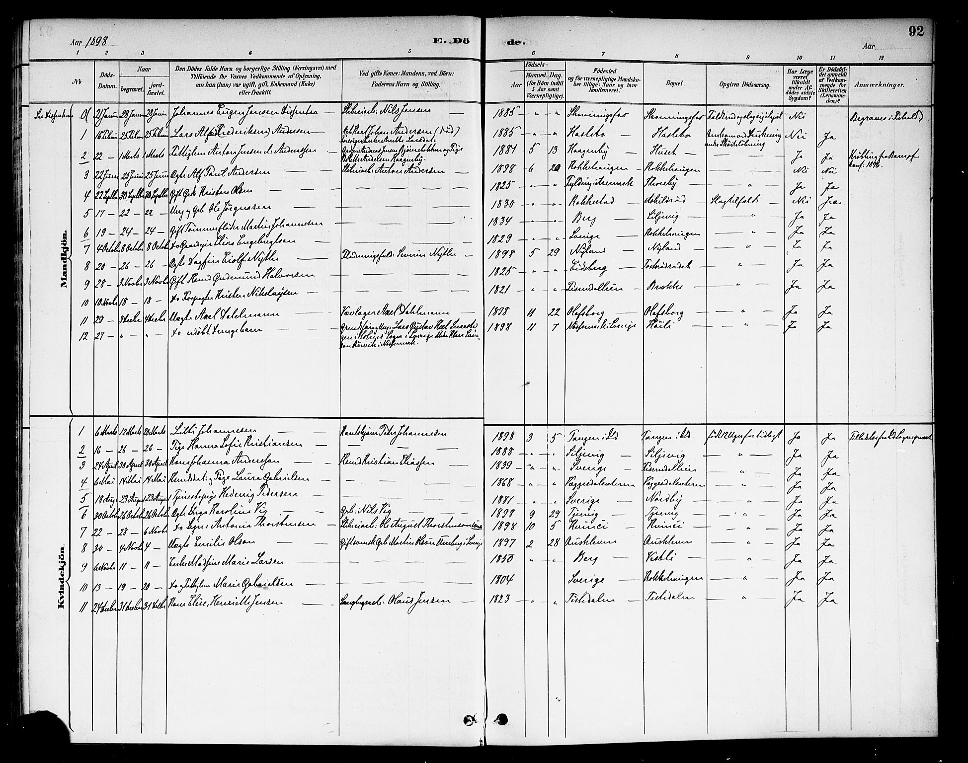 Berg prestekontor Kirkebøker, SAO/A-10902/F/Fb/L0002: Parish register (official) no. II 2, 1888-1902, p. 92