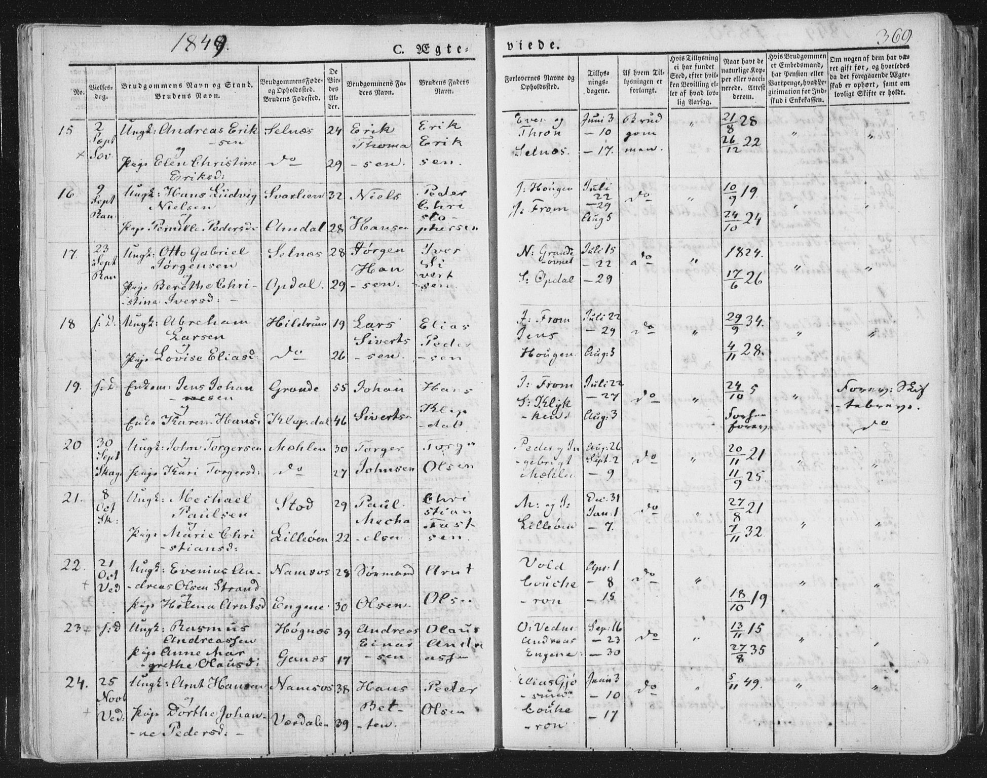 Ministerialprotokoller, klokkerbøker og fødselsregistre - Nord-Trøndelag, AV/SAT-A-1458/764/L0552: Parish register (official) no. 764A07b, 1824-1865, p. 369