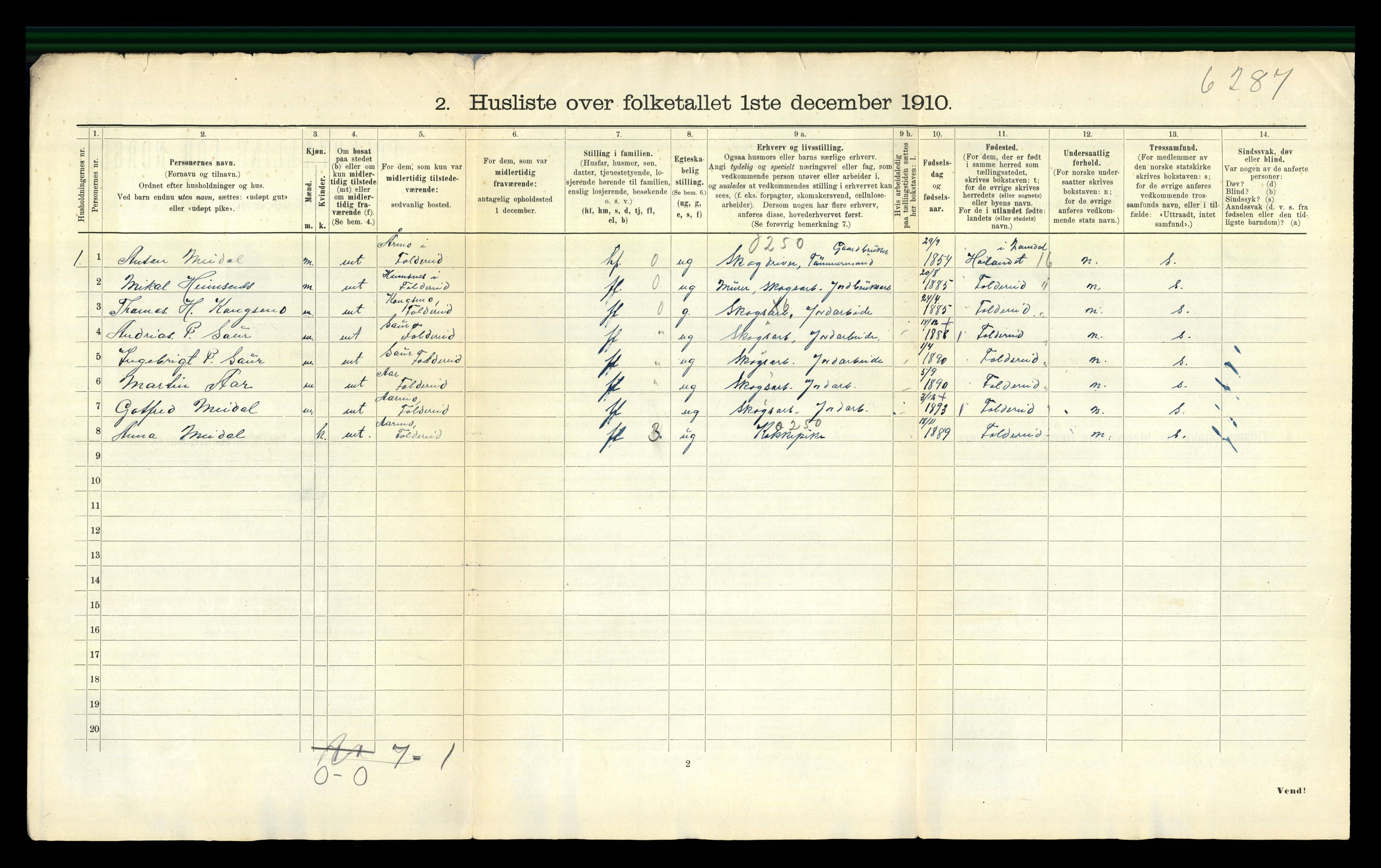 RA, 1910 census for Fosnes, 1910, p. 50