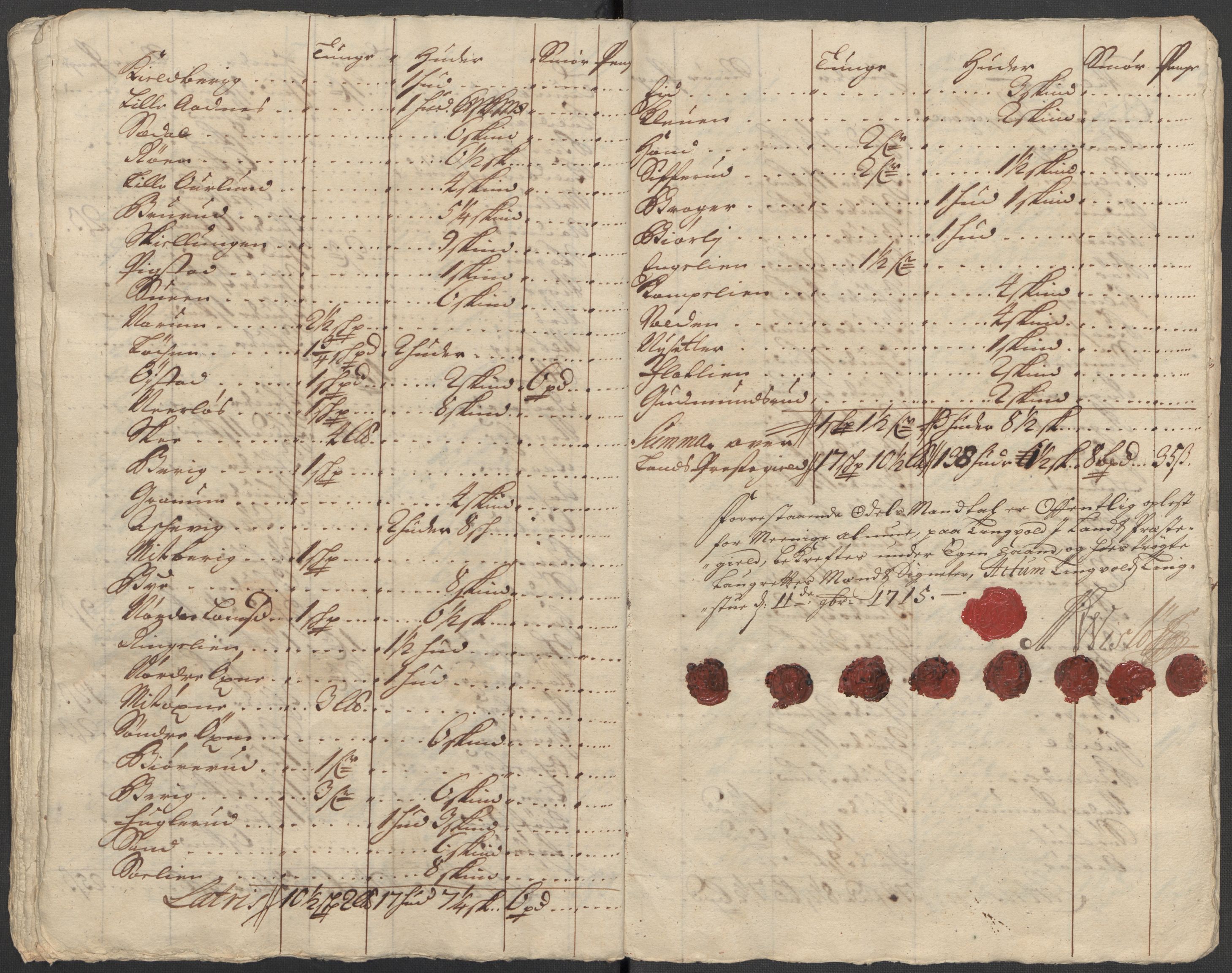 Rentekammeret inntil 1814, Reviderte regnskaper, Fogderegnskap, AV/RA-EA-4092/R18/L1314: Fogderegnskap Hadeland, Toten og Valdres, 1715, p. 416