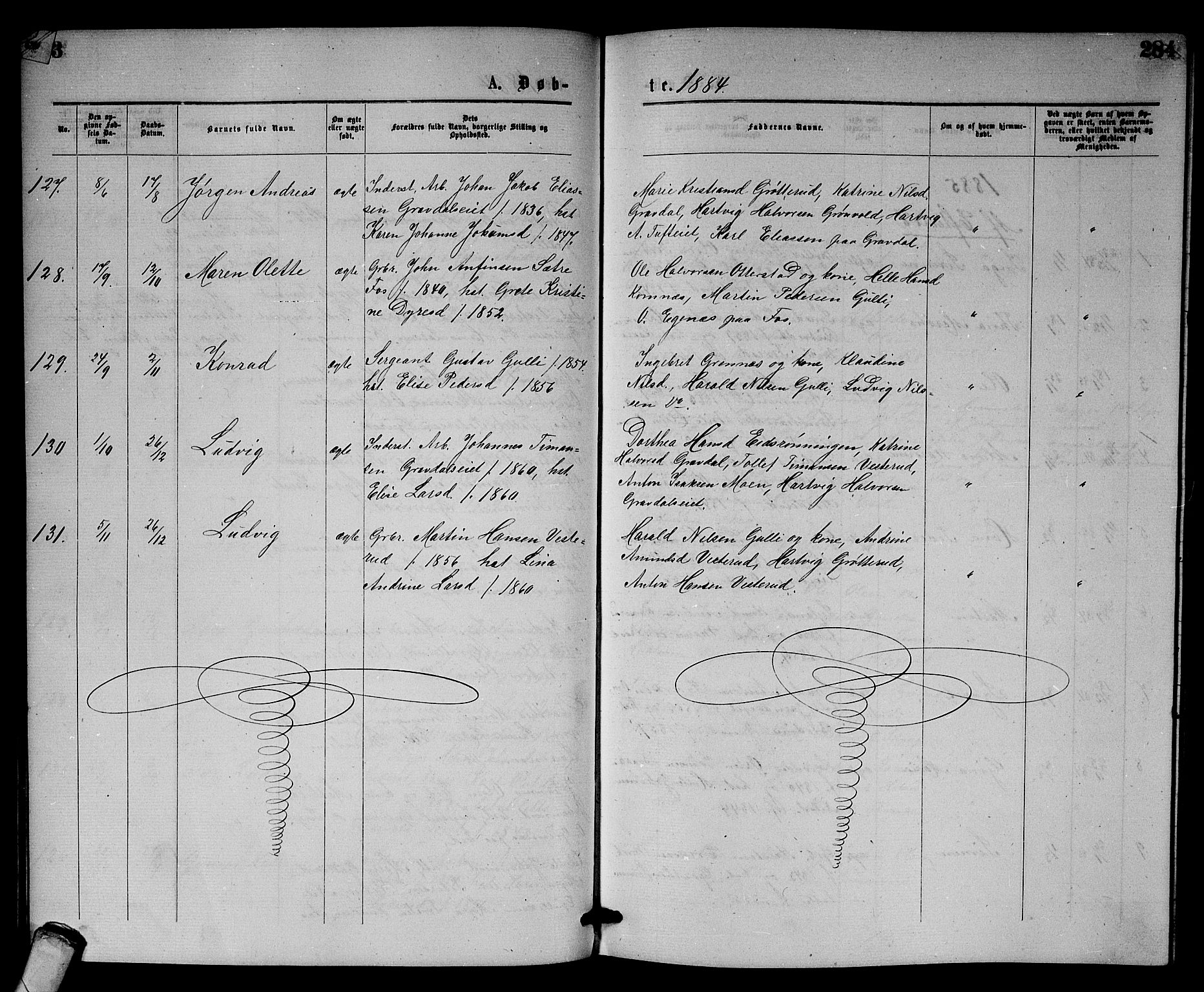 Sandsvær kirkebøker, AV/SAKO-A-244/G/Gb/L0001: Parish register (copy) no. II 1, 1874-1885, p. 283-284