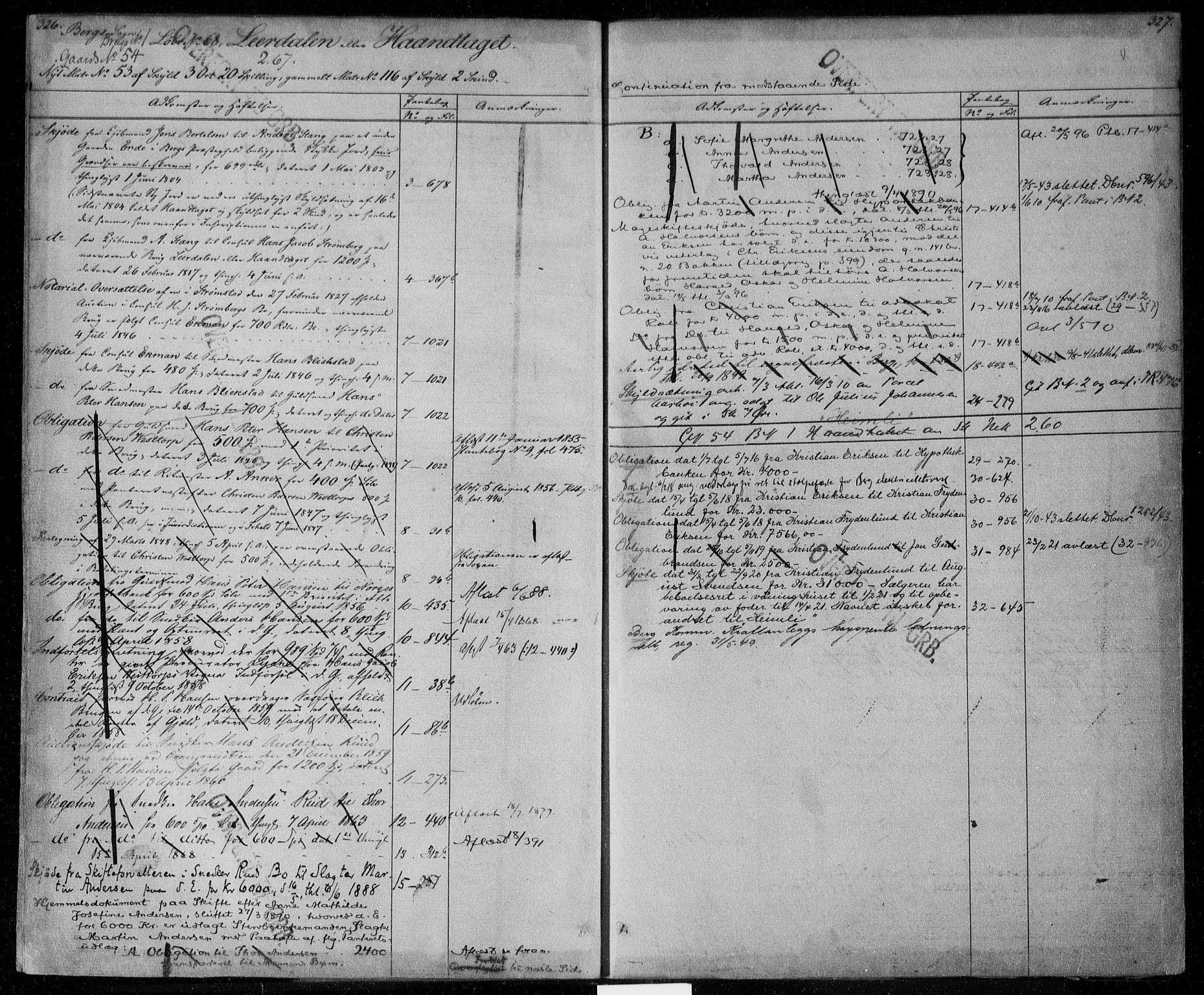 Idd og Marker sorenskriveri, AV/SAO-A-10283/G/Ga/Gac/L0004a: Mortgage register no. II 4a, 1848-1953, p. 326-327