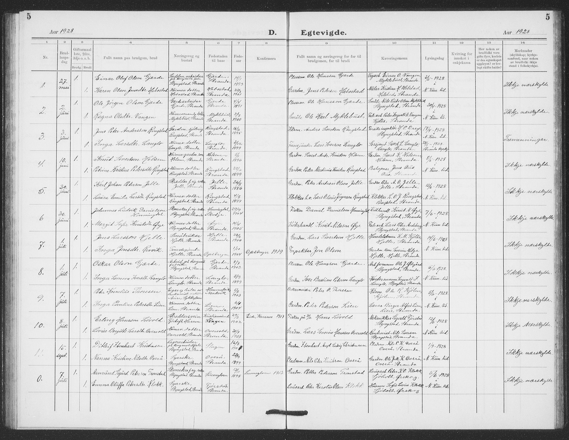 Ministerialprotokoller, klokkerbøker og fødselsregistre - Møre og Romsdal, SAT/A-1454/520/L0294: Parish register (copy) no. 520C06, 1923-1938, p. 5