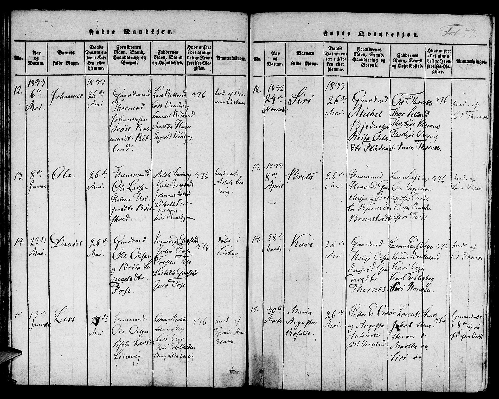 Suldal sokneprestkontor, SAST/A-101845/01/IV/L0006: Parish register (official) no. A 6, 1816-1836, p. 77