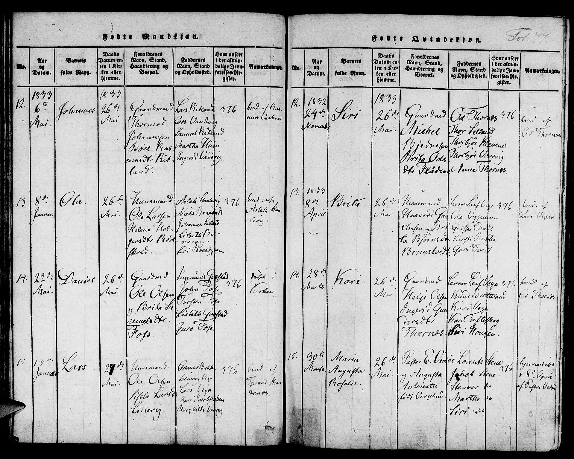 Suldal sokneprestkontor, AV/SAST-A-101845/01/IV/L0006: Parish register (official) no. A 6, 1816-1836, p. 77