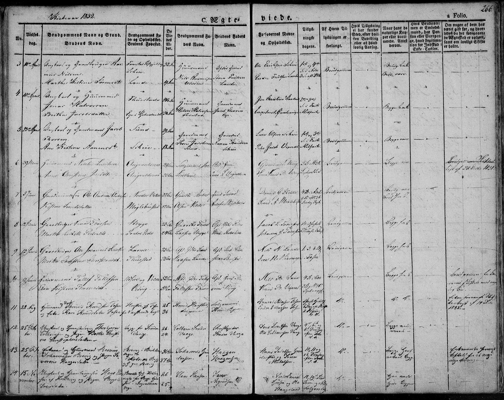 Avaldsnes sokneprestkontor, SAST/A -101851/H/Ha/Haa/L0005: Parish register (official) no. A 5.1, 1825-1841, p. 266