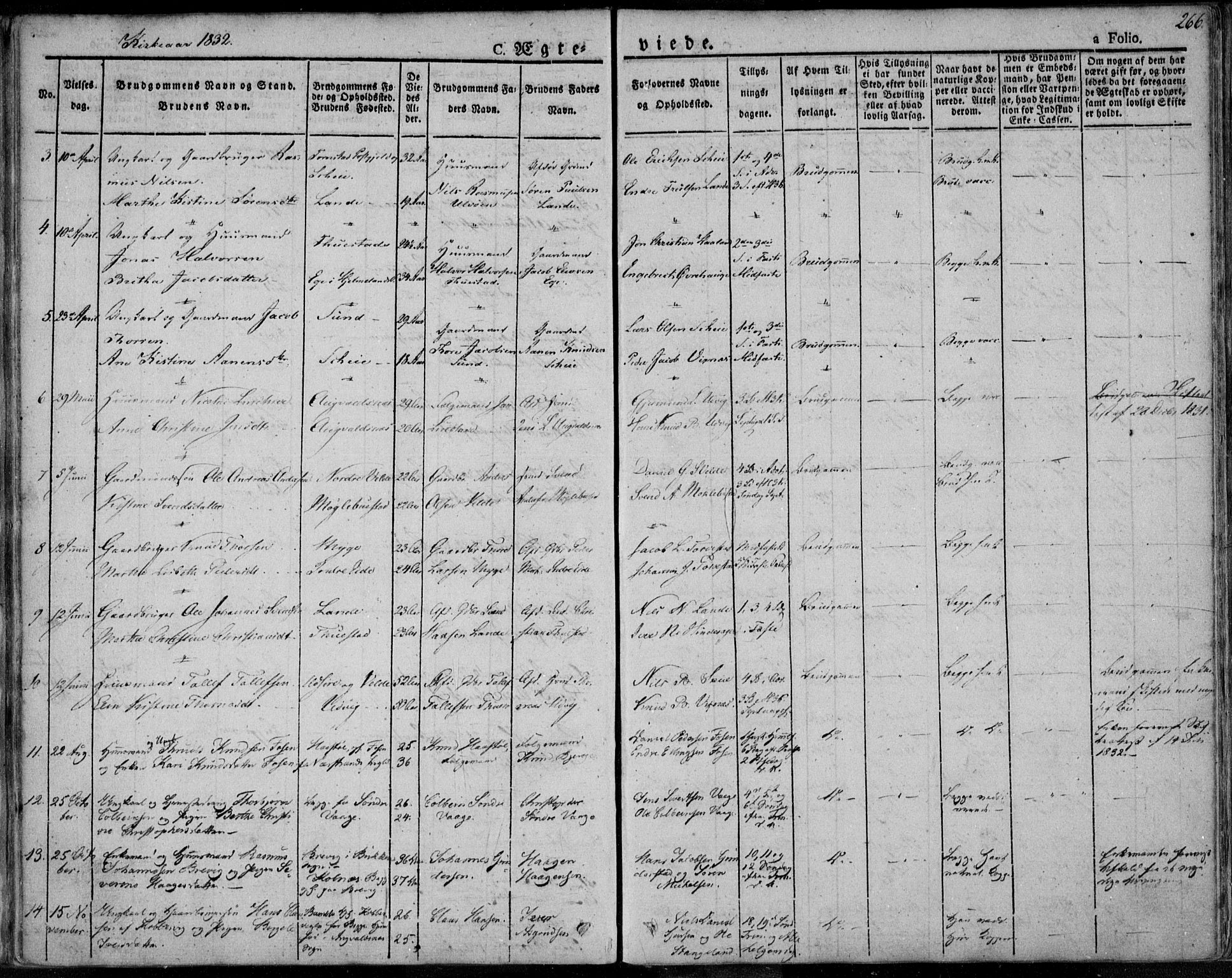 Avaldsnes sokneprestkontor, AV/SAST-A -101851/H/Ha/Haa/L0005: Parish register (official) no. A 5.1, 1825-1841, p. 266