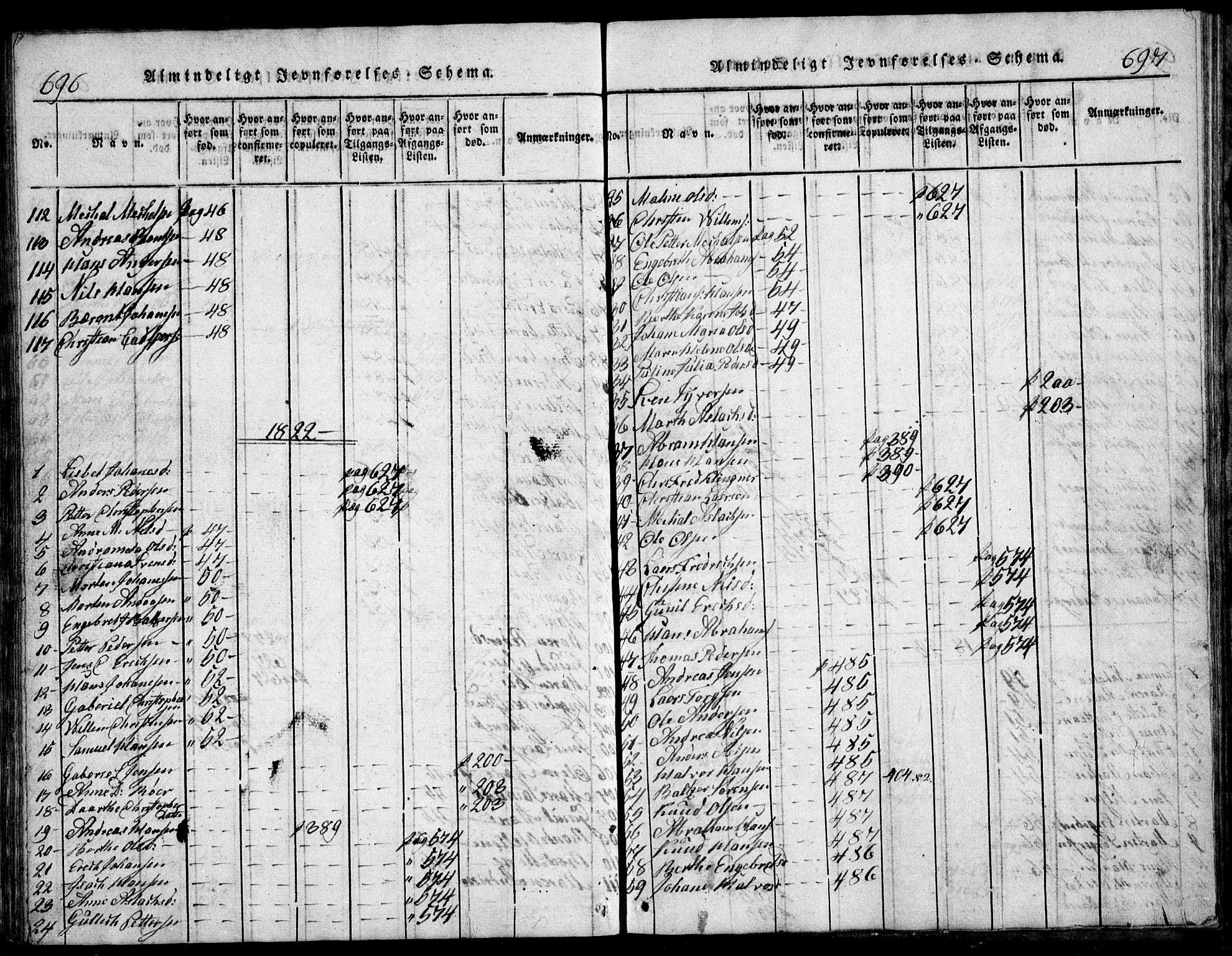 Nesodden prestekontor Kirkebøker, AV/SAO-A-10013/G/Ga/L0001: Parish register (copy) no. I 1, 1814-1847, p. 696-697