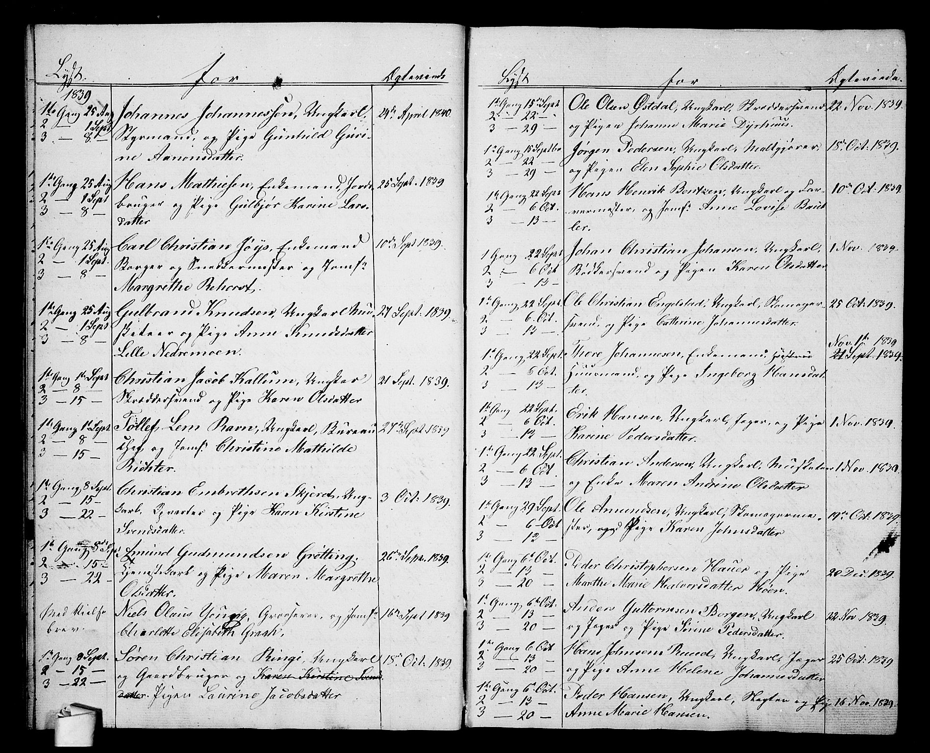 Oslo domkirke Kirkebøker, AV/SAO-A-10752/H/Ha/L0001: Banns register no. 1, 1837-1849