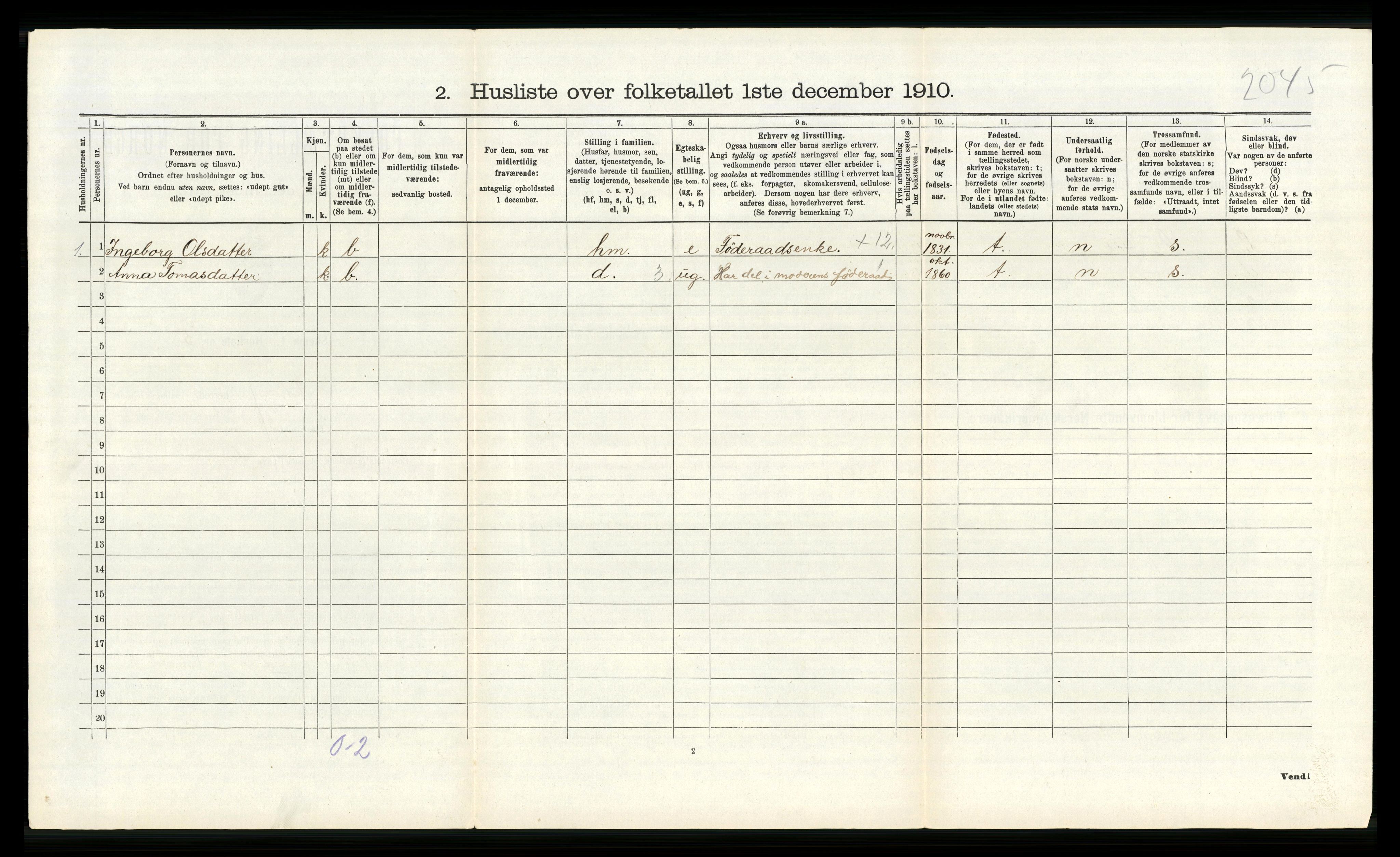 RA, 1910 census for Fitjar, 1910, p. 402