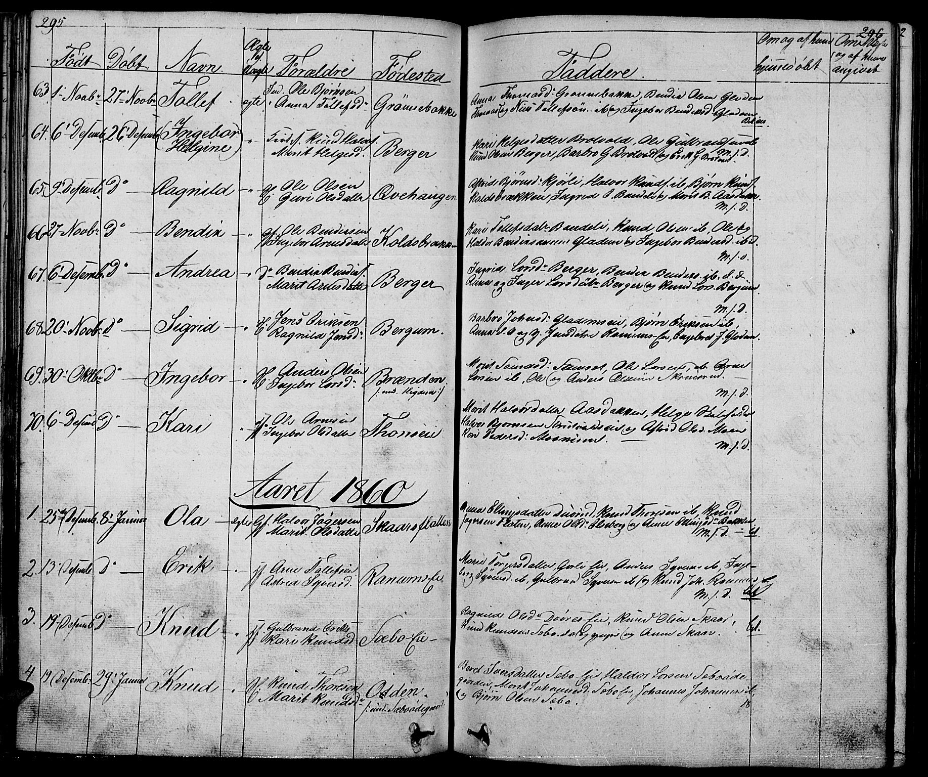 Nord-Aurdal prestekontor, SAH/PREST-132/H/Ha/Hab/L0001: Parish register (copy) no. 1, 1834-1887, p. 295-296