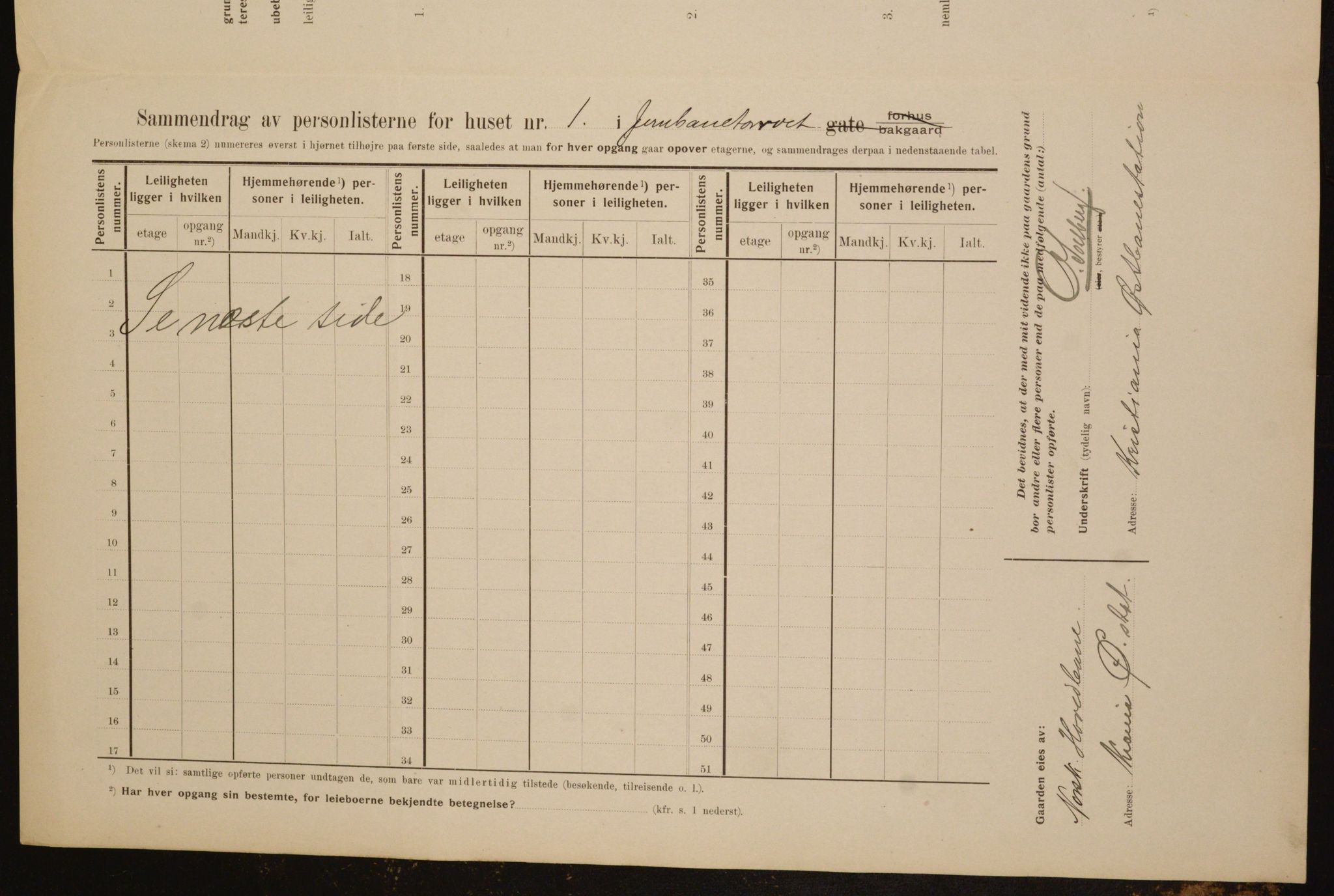 OBA, Municipal Census 1910 for Kristiania, 1910, p. 45598