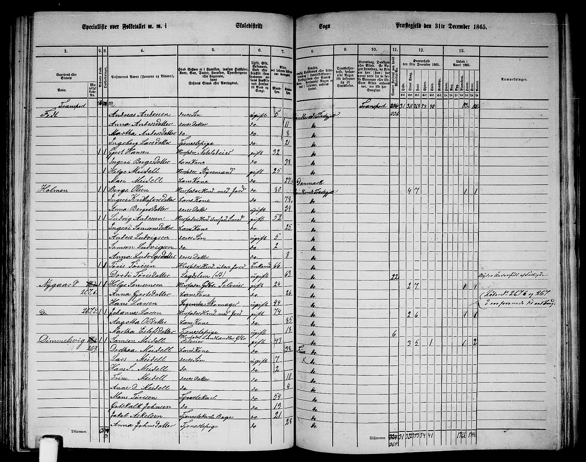 RA, 1865 census for Kvinnherad, 1865, p. 132