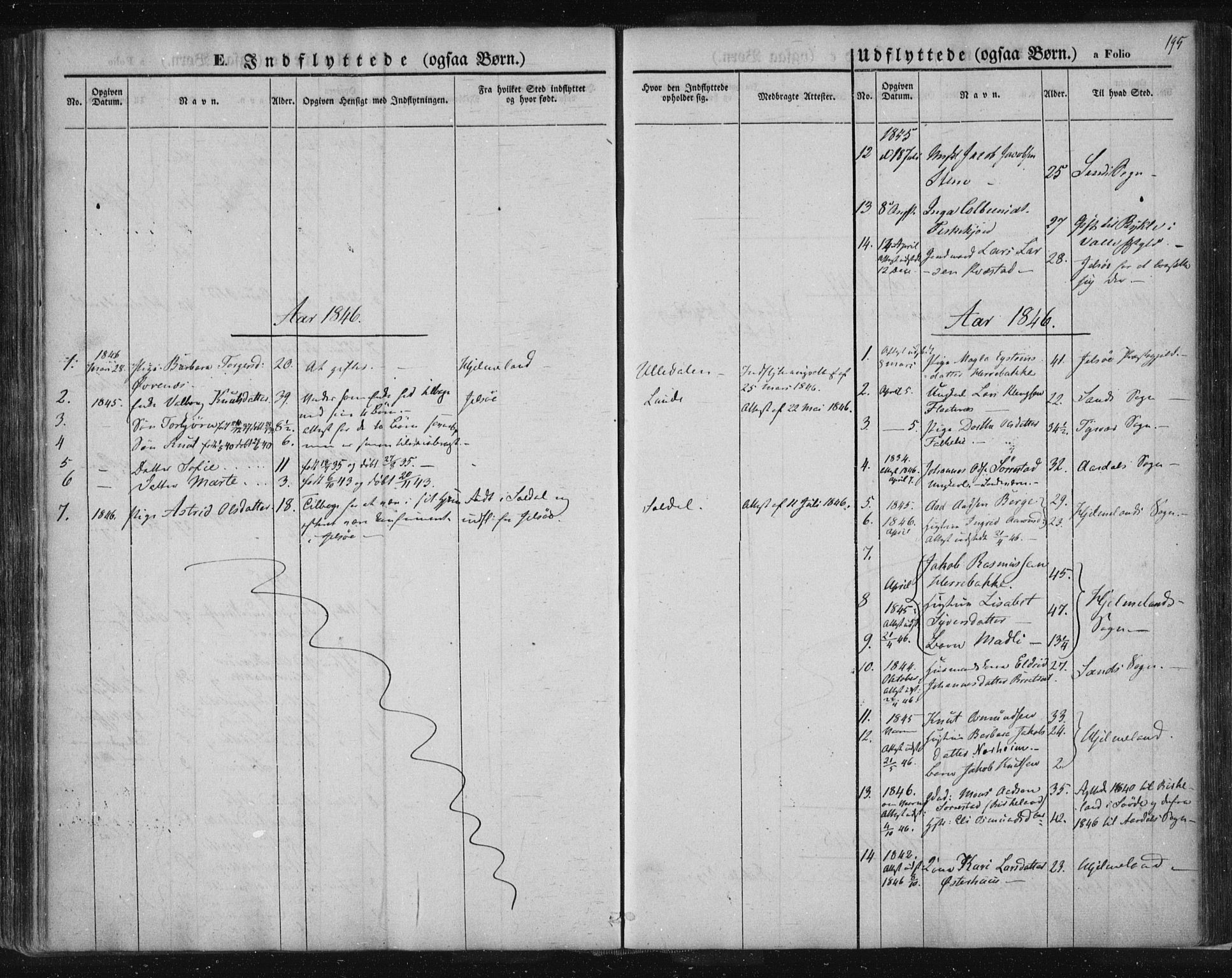 Suldal sokneprestkontor, SAST/A-101845/01/IV/L0008: Parish register (official) no. A 8, 1836-1853, p. 195