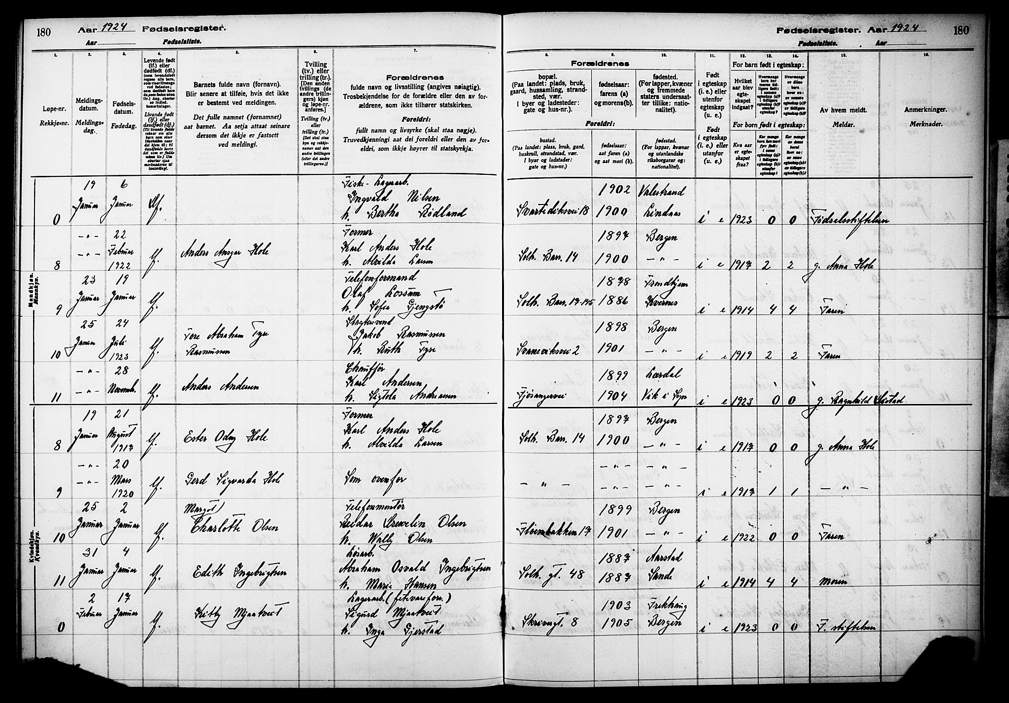 Årstad Sokneprestembete, AV/SAB-A-79301/I/Id/L0A02: Birth register no. A 2, 1920-1924, p. 180