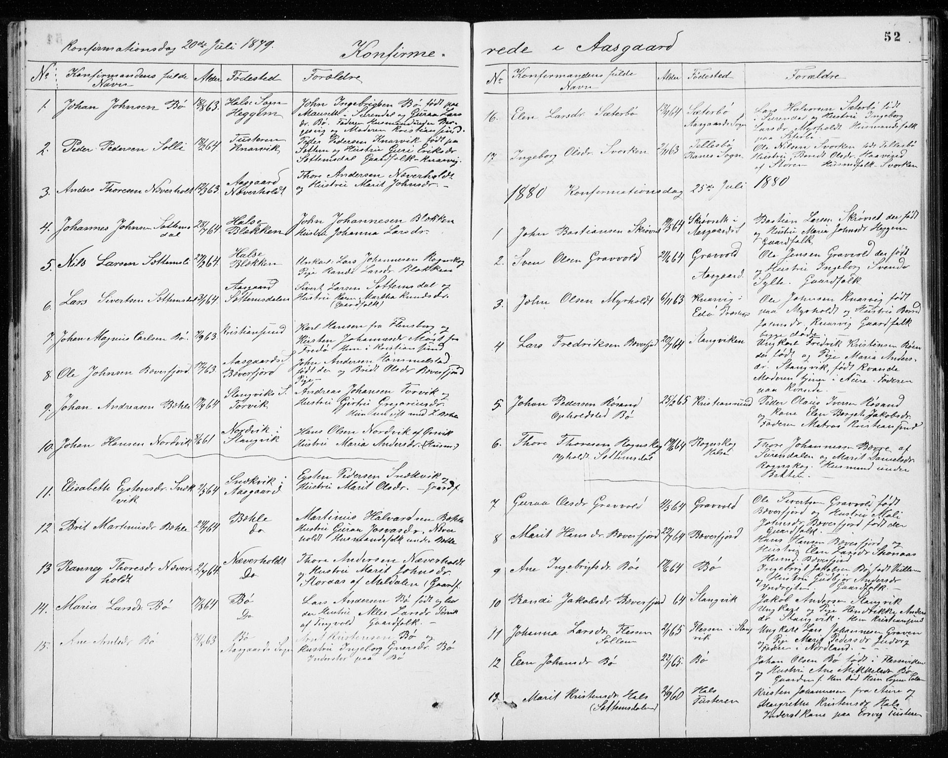 Ministerialprotokoller, klokkerbøker og fødselsregistre - Møre og Romsdal, SAT/A-1454/594/L1035: Parish register (official) no. 594A01, 1879-1933, p. 52