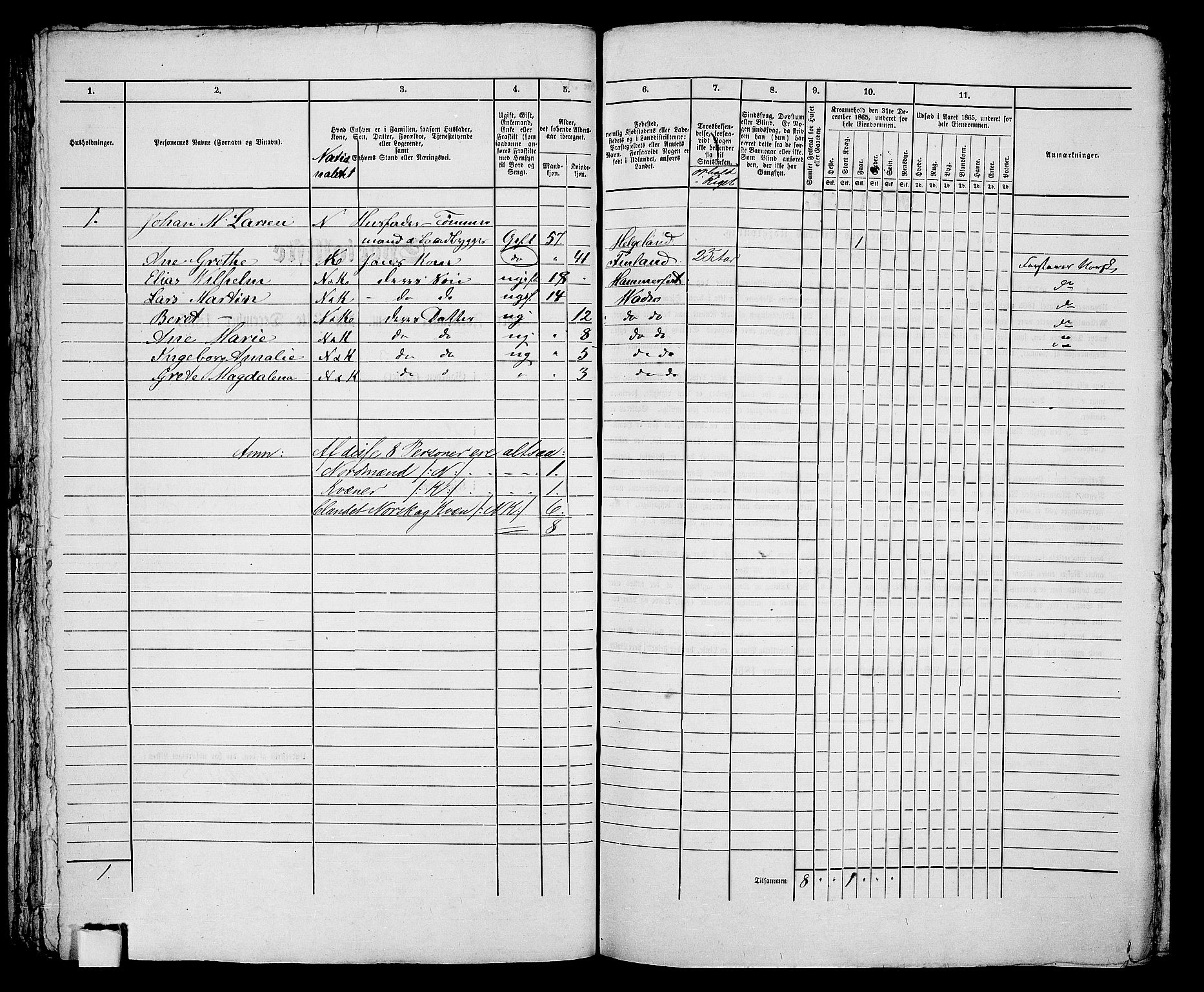 RA, 1865 census for Vadsø/Vadsø, 1865, p. 92