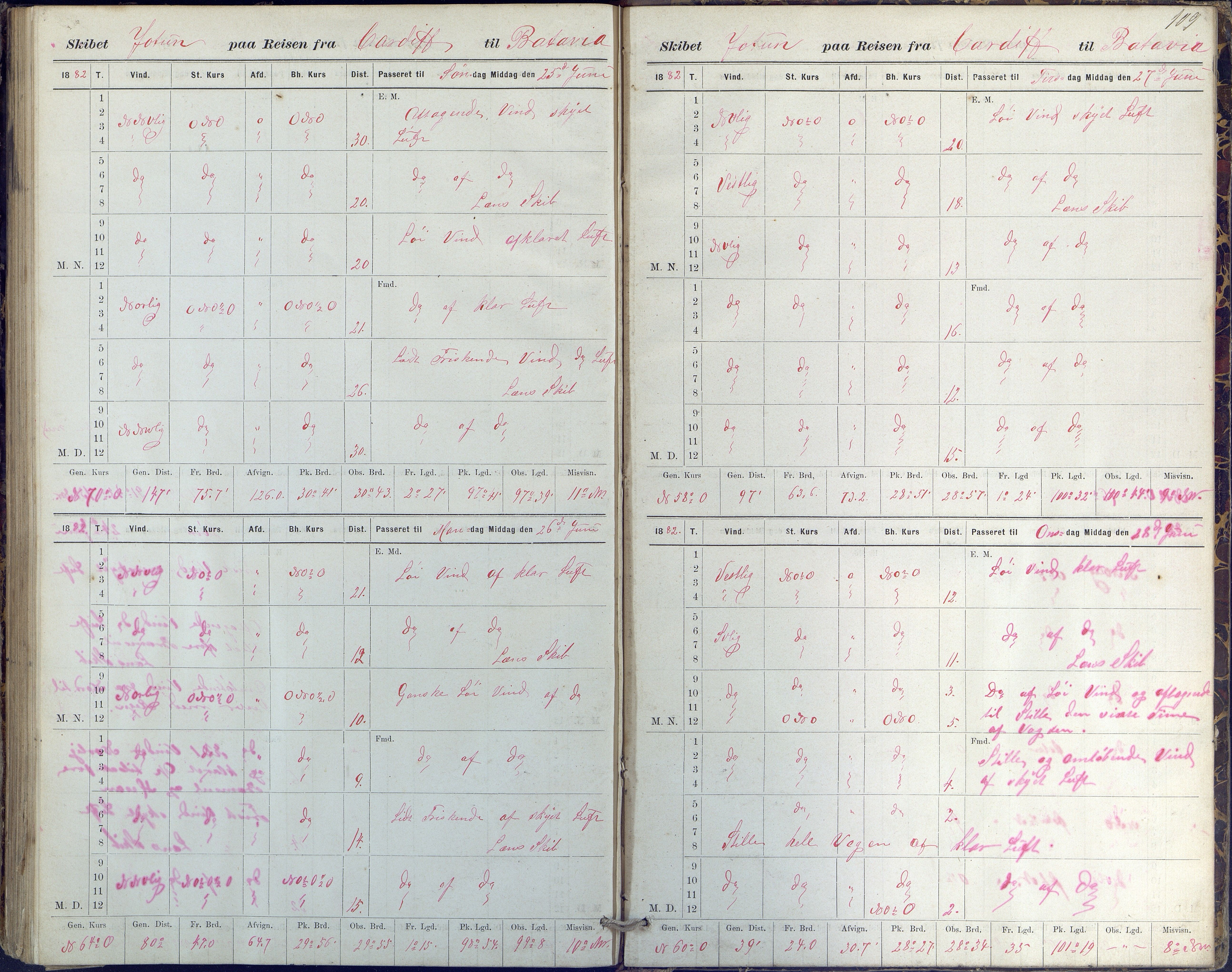 Fartøysarkivet, AAKS/PA-1934/F/L0186/0002: Jotun (bark) / skipsjournal Jotun 1880-1882, 1880-1882, p. 109