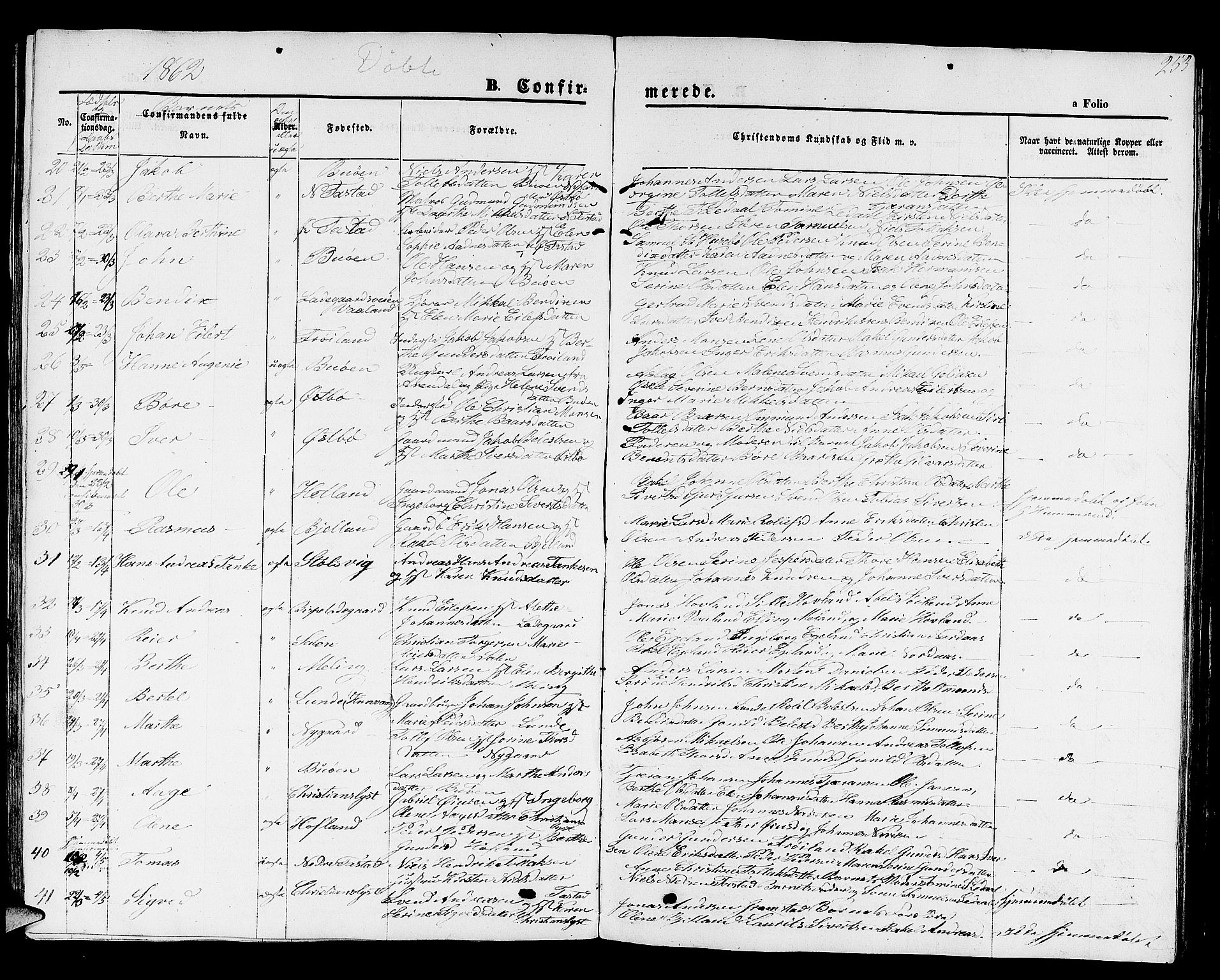 Hetland sokneprestkontor, SAST/A-101826/30/30BB/L0001: Parish register (copy) no. B 1, 1850-1868, p. 253