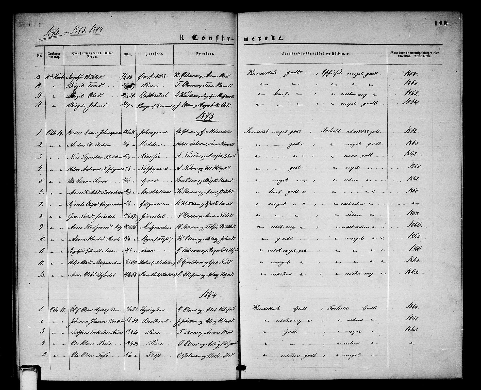 Gransherad kirkebøker, SAKO/A-267/G/Gb/L0002: Parish register (copy) no. II 2, 1860-1886, p. 103