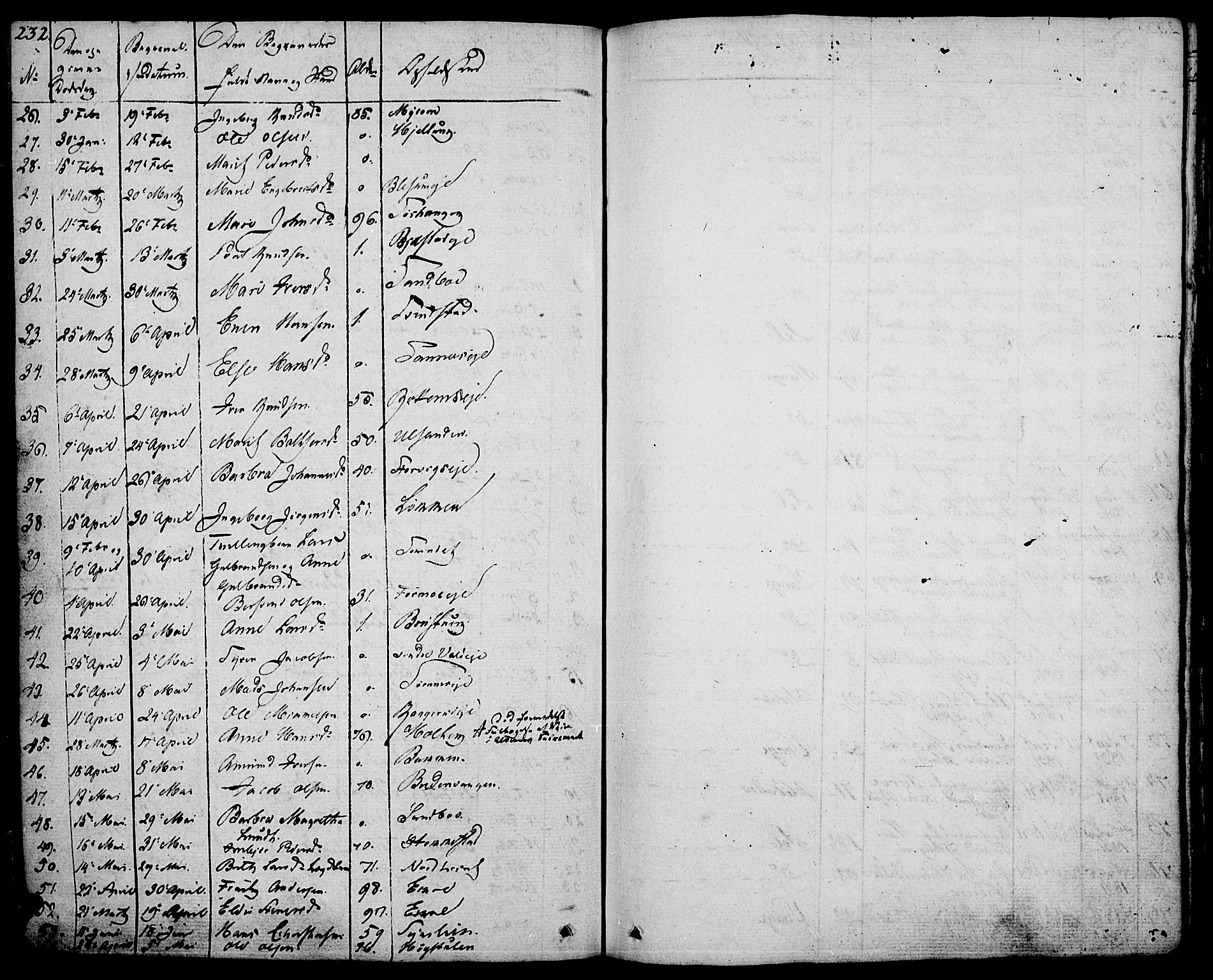 Vågå prestekontor, SAH/PREST-076/H/Ha/Haa/L0004: Parish register (official) no. 4 /1, 1827-1842, p. 232