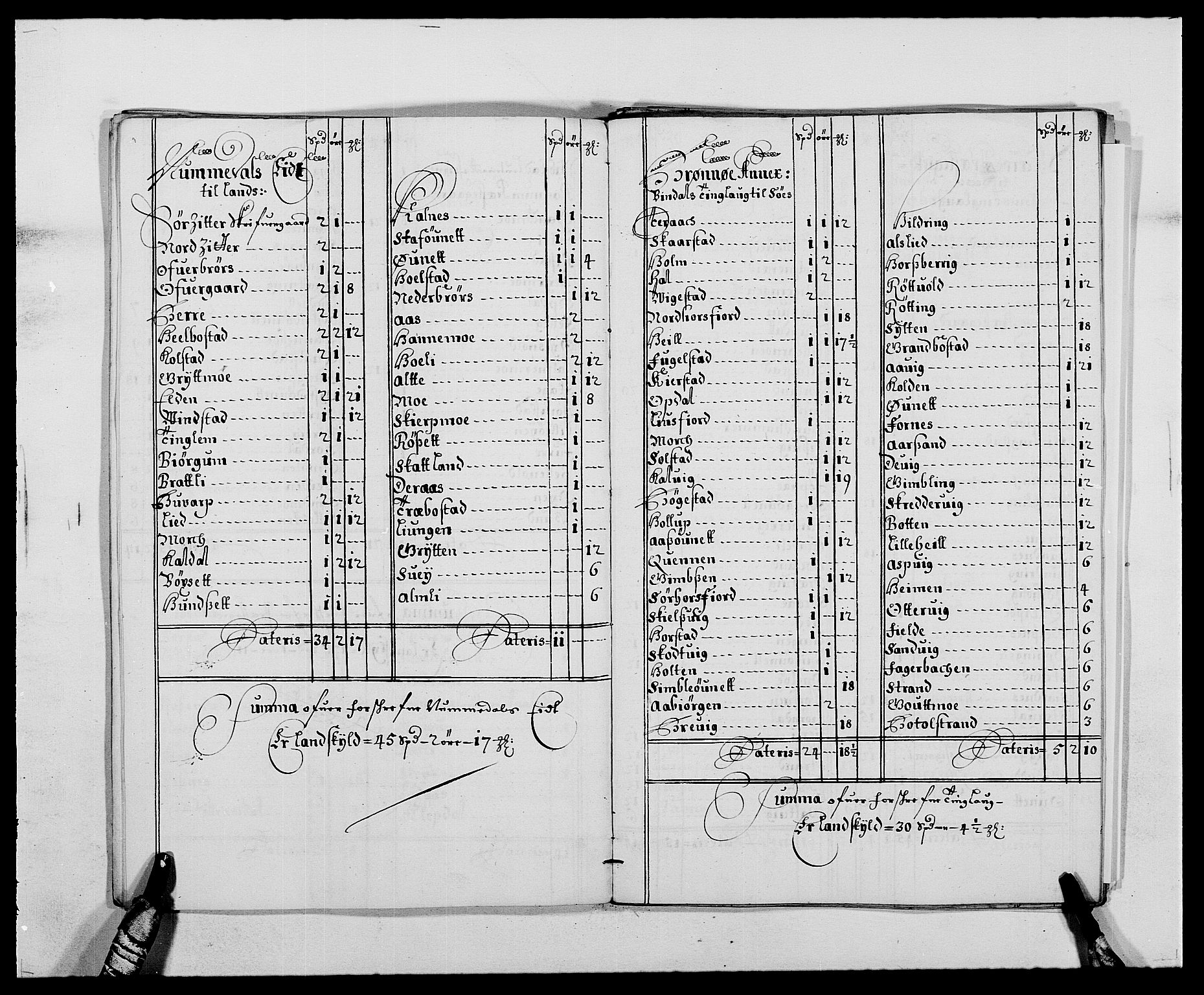 Rentekammeret inntil 1814, Reviderte regnskaper, Fogderegnskap, AV/RA-EA-4092/R64/L4422: Fogderegnskap Namdal, 1687-1689, p. 59