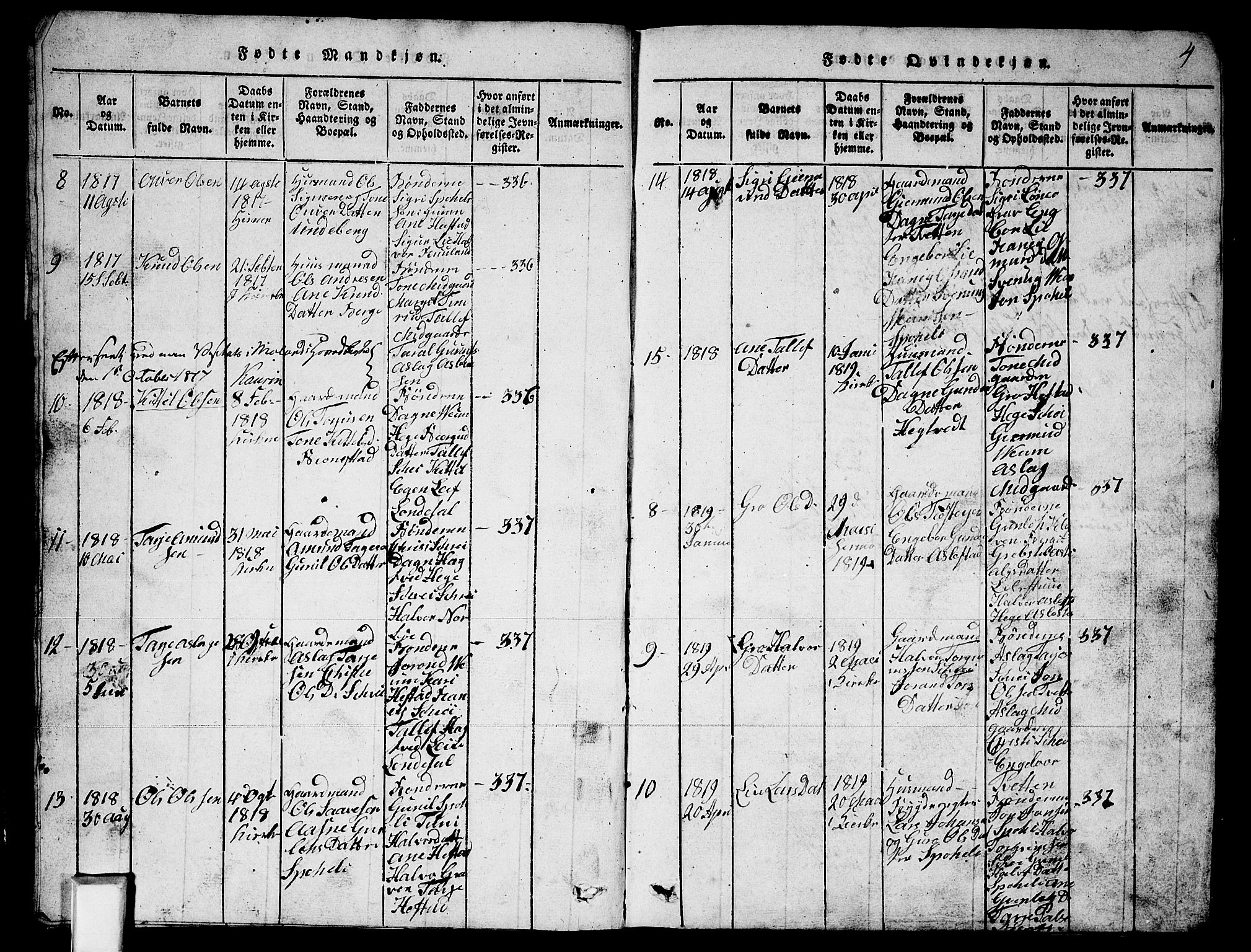 Fyresdal kirkebøker, SAKO/A-263/G/Ga/L0003: Parish register (copy) no. I 3, 1815-1863, p. 4