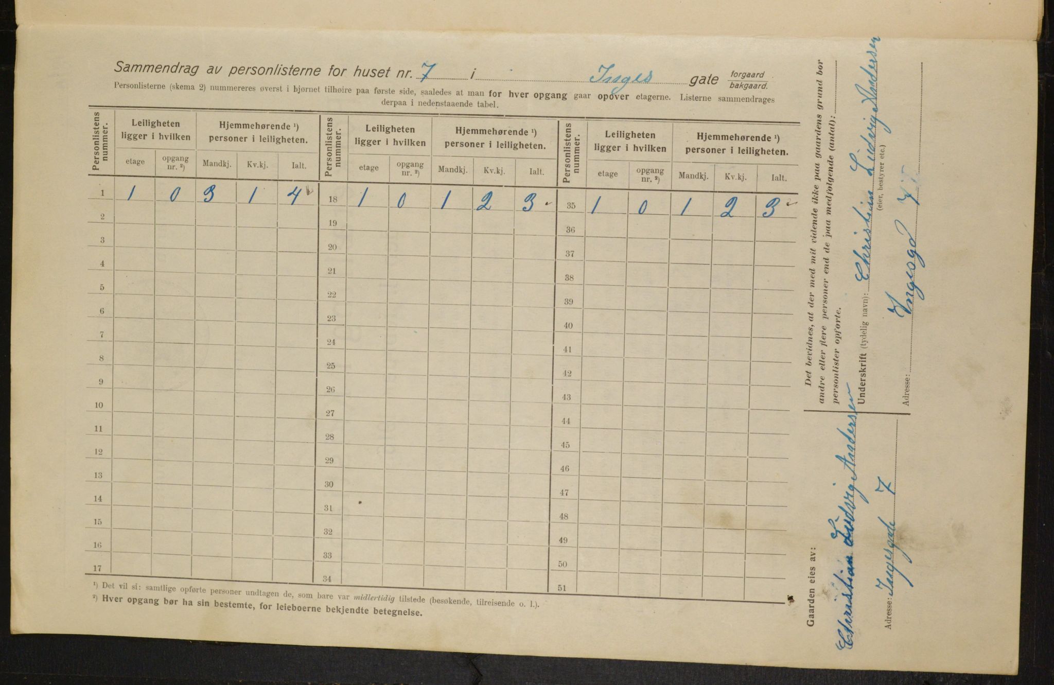 OBA, Municipal Census 1916 for Kristiania, 1916, p. 44868