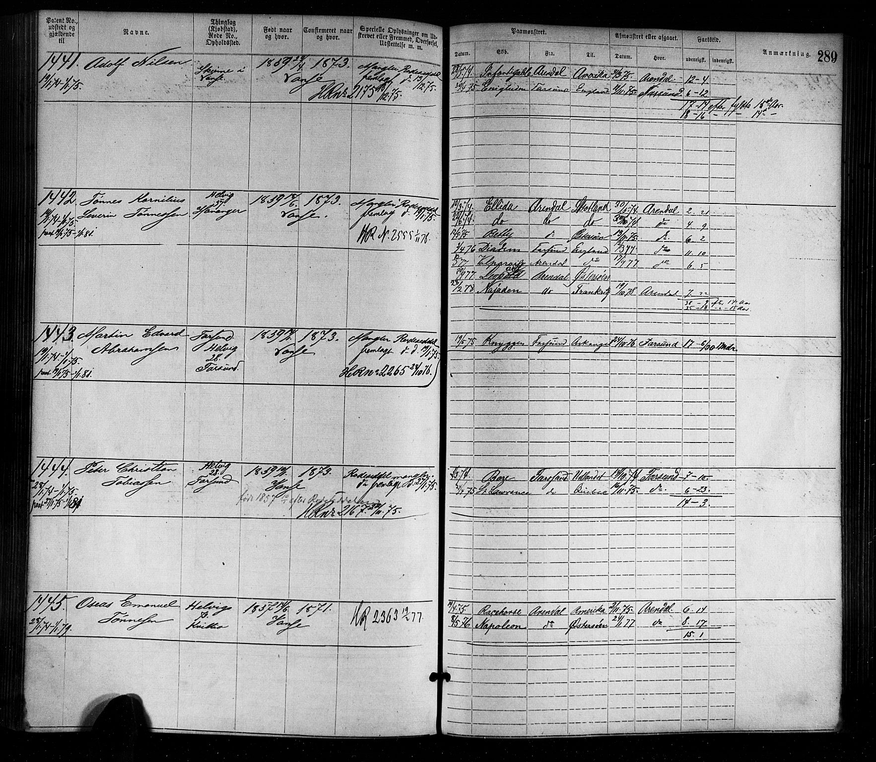 Farsund mønstringskrets, AV/SAK-2031-0017/F/Fa/L0001: Annotasjonsrulle nr 1-1920 med register, M-1, 1869-1877, p. 320