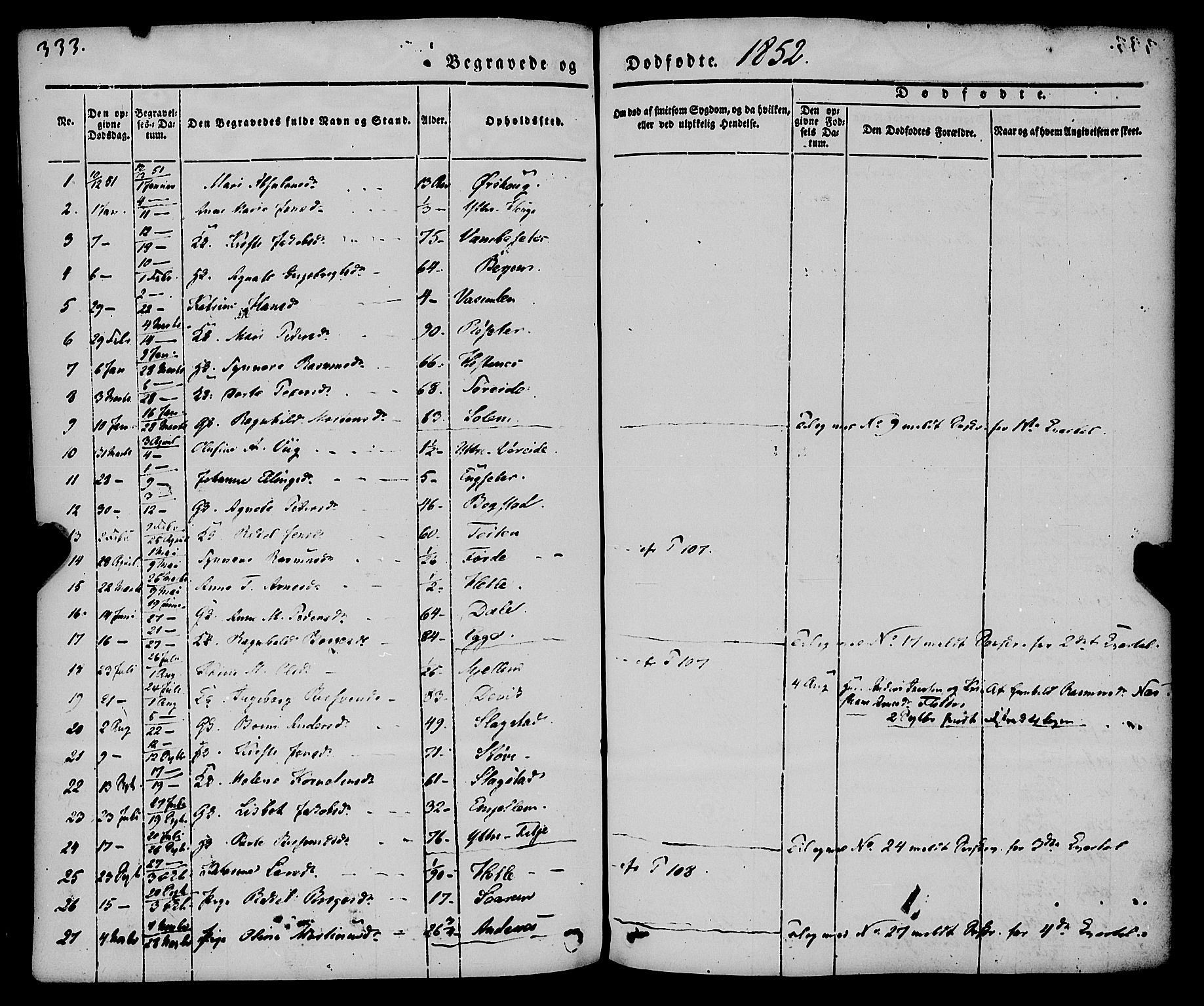 Gloppen sokneprestembete, SAB/A-80101/H/Haa/Haaa/L0008: Parish register (official) no. A 8, 1837-1855, p. 333