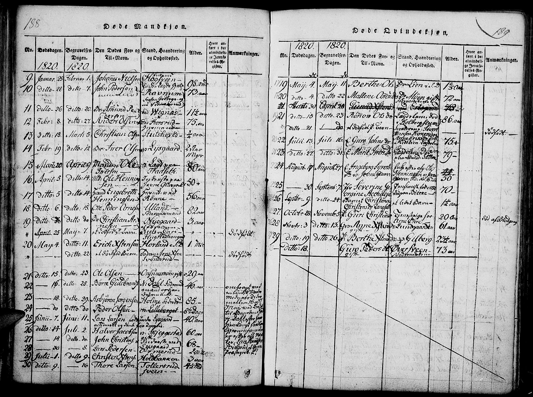 Fåberg prestekontor, SAH/PREST-086/H/Ha/Haa/L0003: Parish register (official) no. 3, 1818-1833, p. 188-189