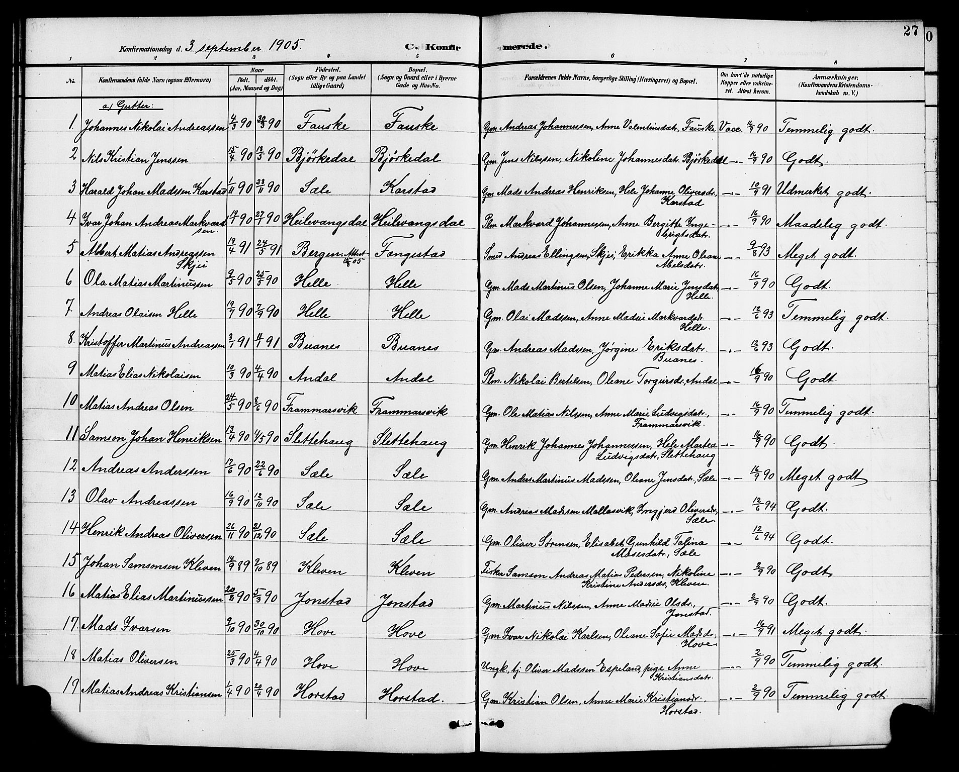 Førde sokneprestembete, SAB/A-79901/H/Hab/Habd/L0005: Parish register (copy) no. D 5, 1898-1911, p. 27