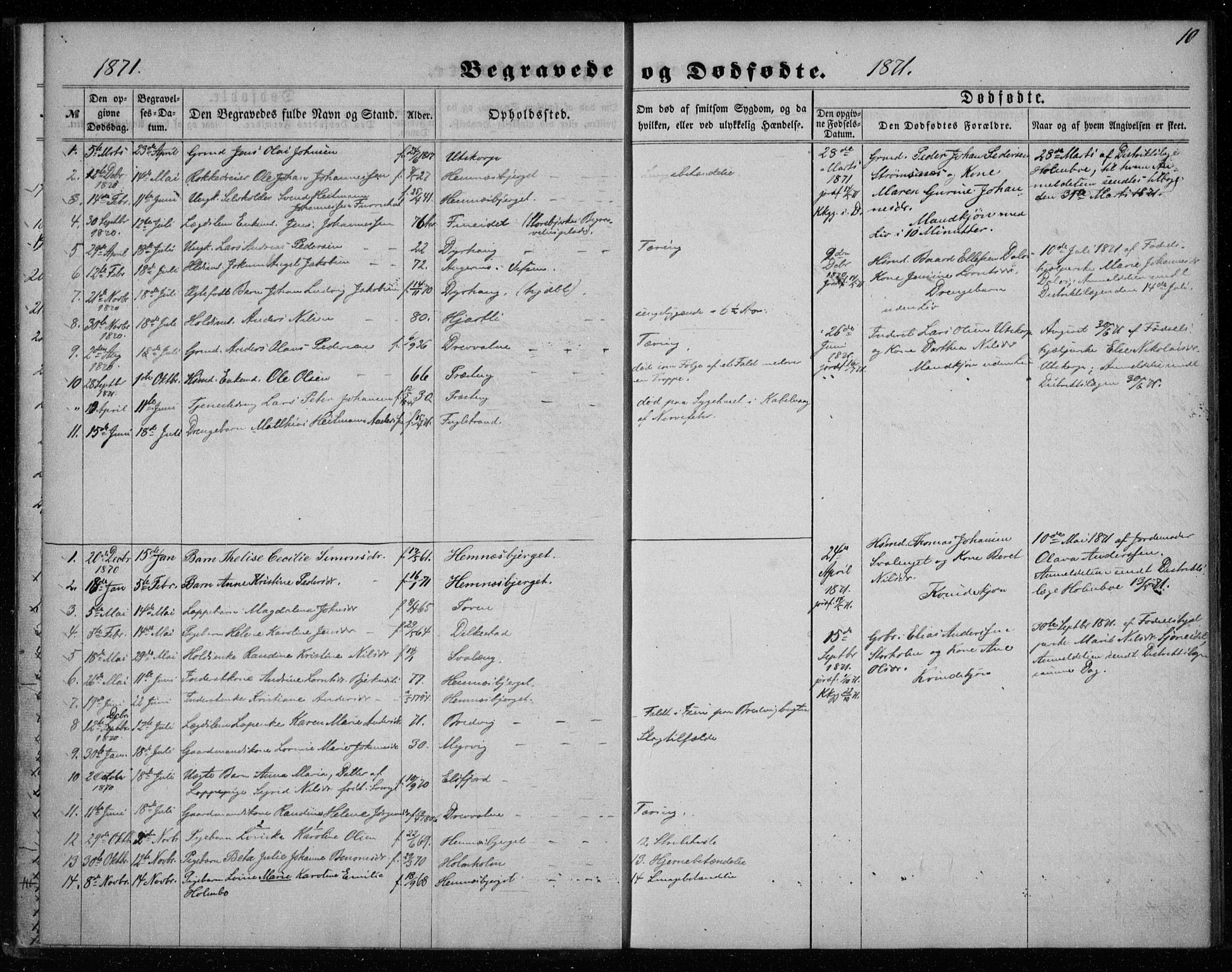Ministerialprotokoller, klokkerbøker og fødselsregistre - Nordland, SAT/A-1459/825/L0359: Parish register (official) no. 825A13, 1864-1878, p. 10