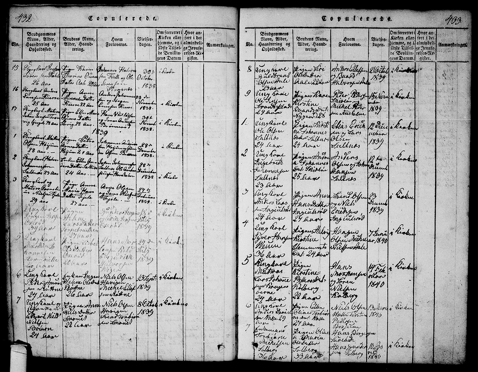 Onsøy prestekontor Kirkebøker, AV/SAO-A-10914/G/Ga/L0001: Parish register (copy) no. I 1, 1814-1840, p. 432-433