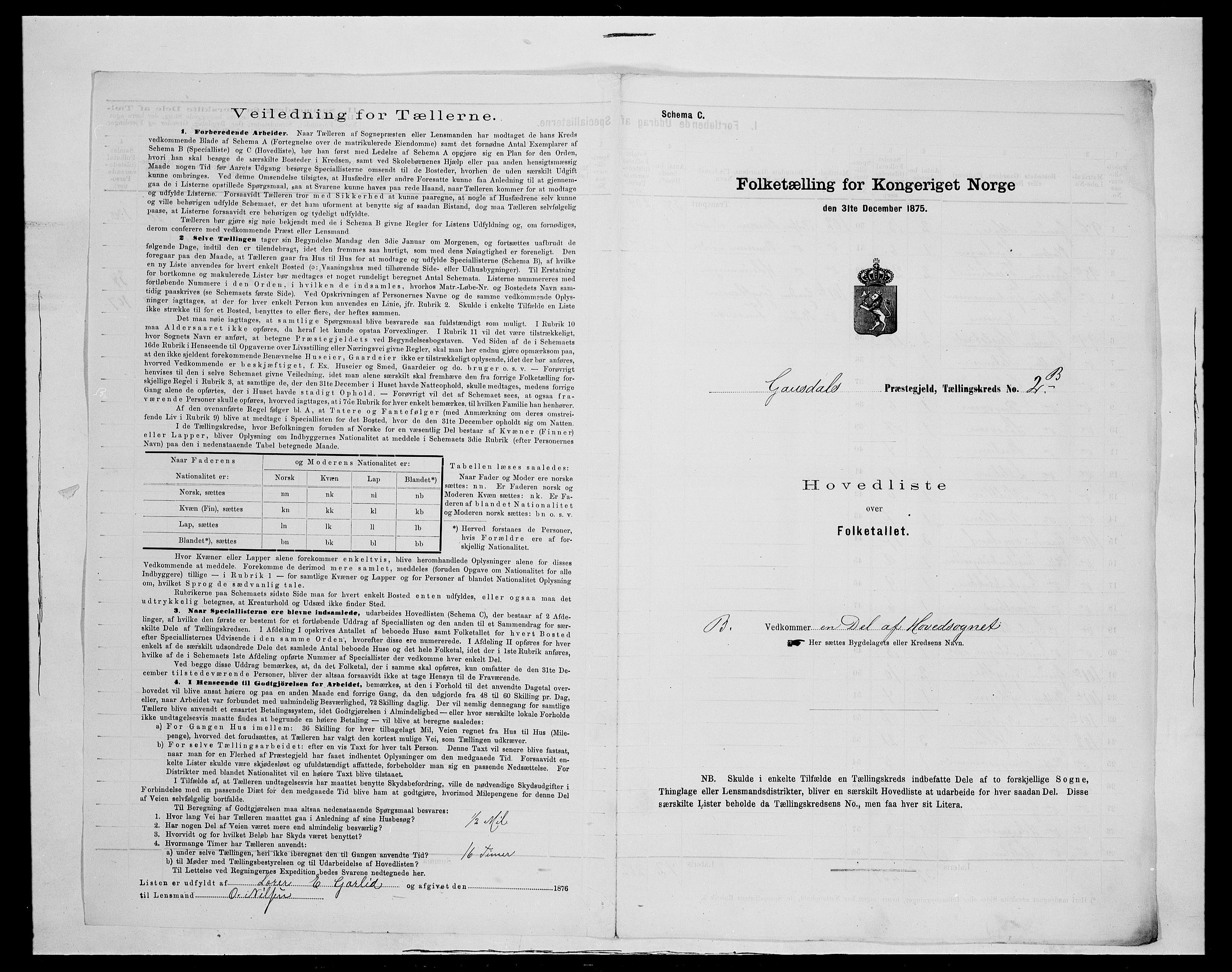 SAH, 1875 census for 0522P Gausdal, 1875, p. 28