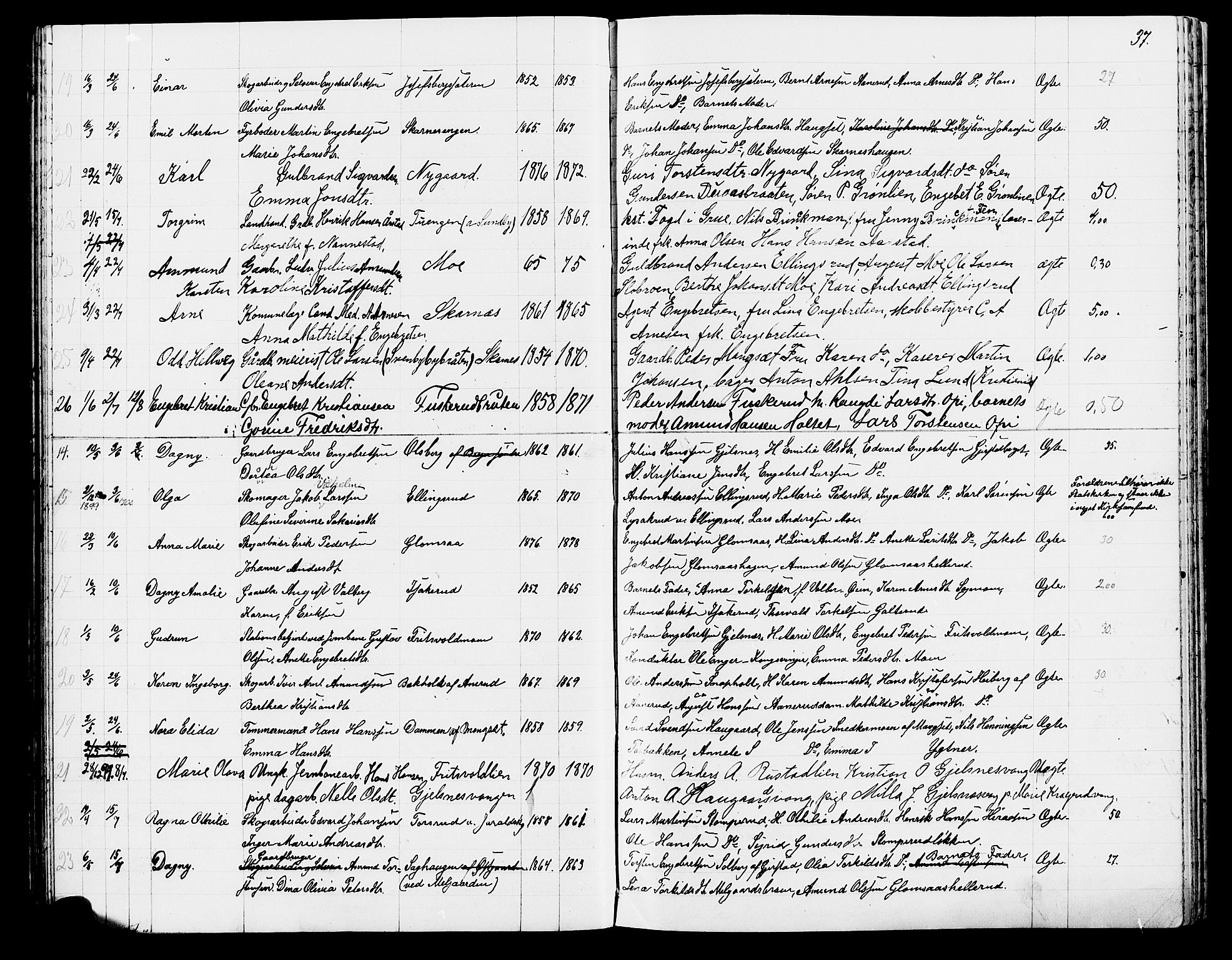 Sør-Odal prestekontor, AV/SAH-PREST-030/H/Ha/Hab/L0002: Parish register (copy) no. 2, 1895-1905, p. 37