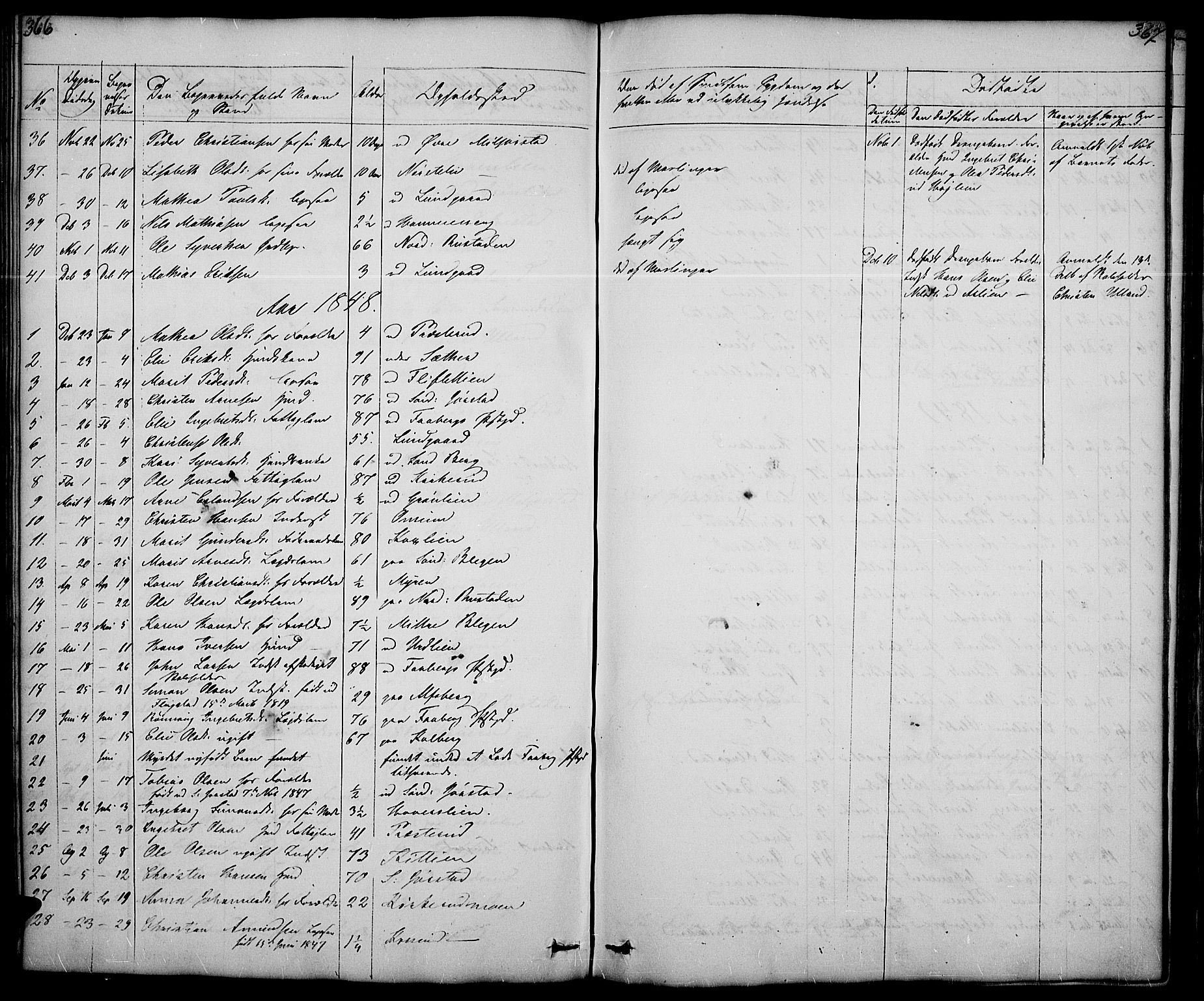 Fåberg prestekontor, SAH/PREST-086/H/Ha/Hab/L0005: Parish register (copy) no. 5, 1837-1864, p. 366-367