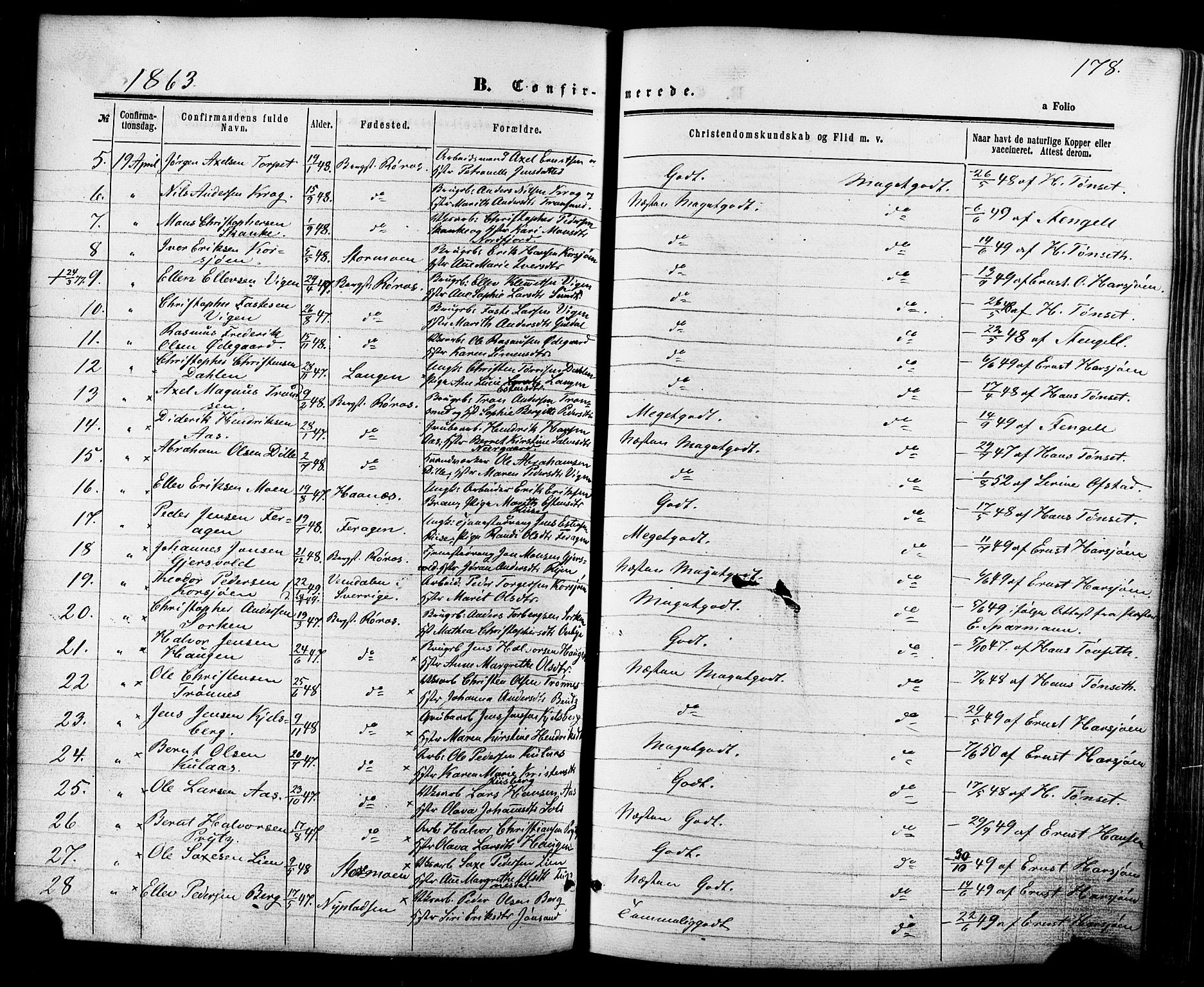 Ministerialprotokoller, klokkerbøker og fødselsregistre - Sør-Trøndelag, SAT/A-1456/681/L0932: Parish register (official) no. 681A10, 1860-1878, p. 178