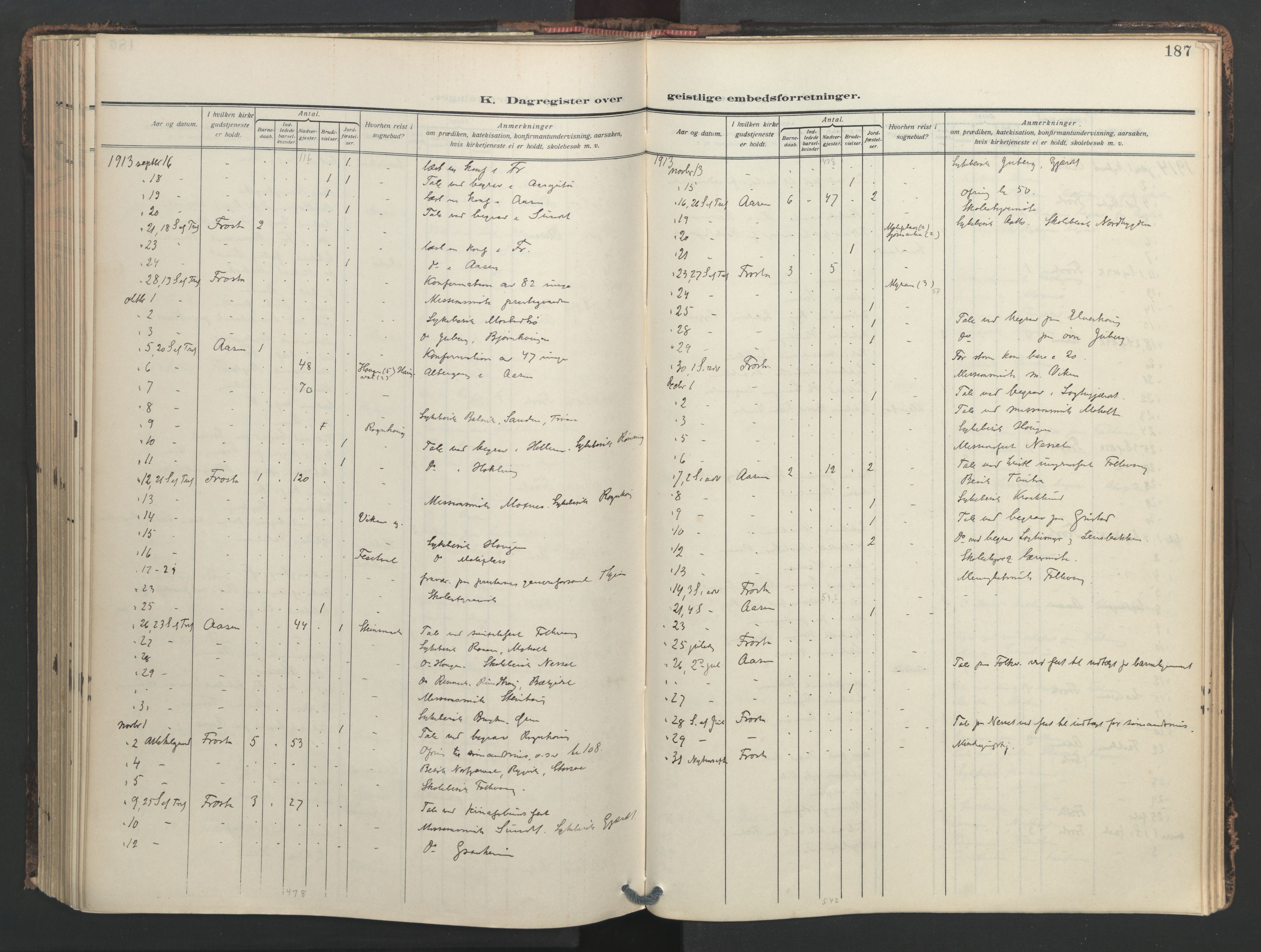 Ministerialprotokoller, klokkerbøker og fødselsregistre - Nord-Trøndelag, SAT/A-1458/713/L0123: Parish register (official) no. 713A12, 1911-1925, p. 187