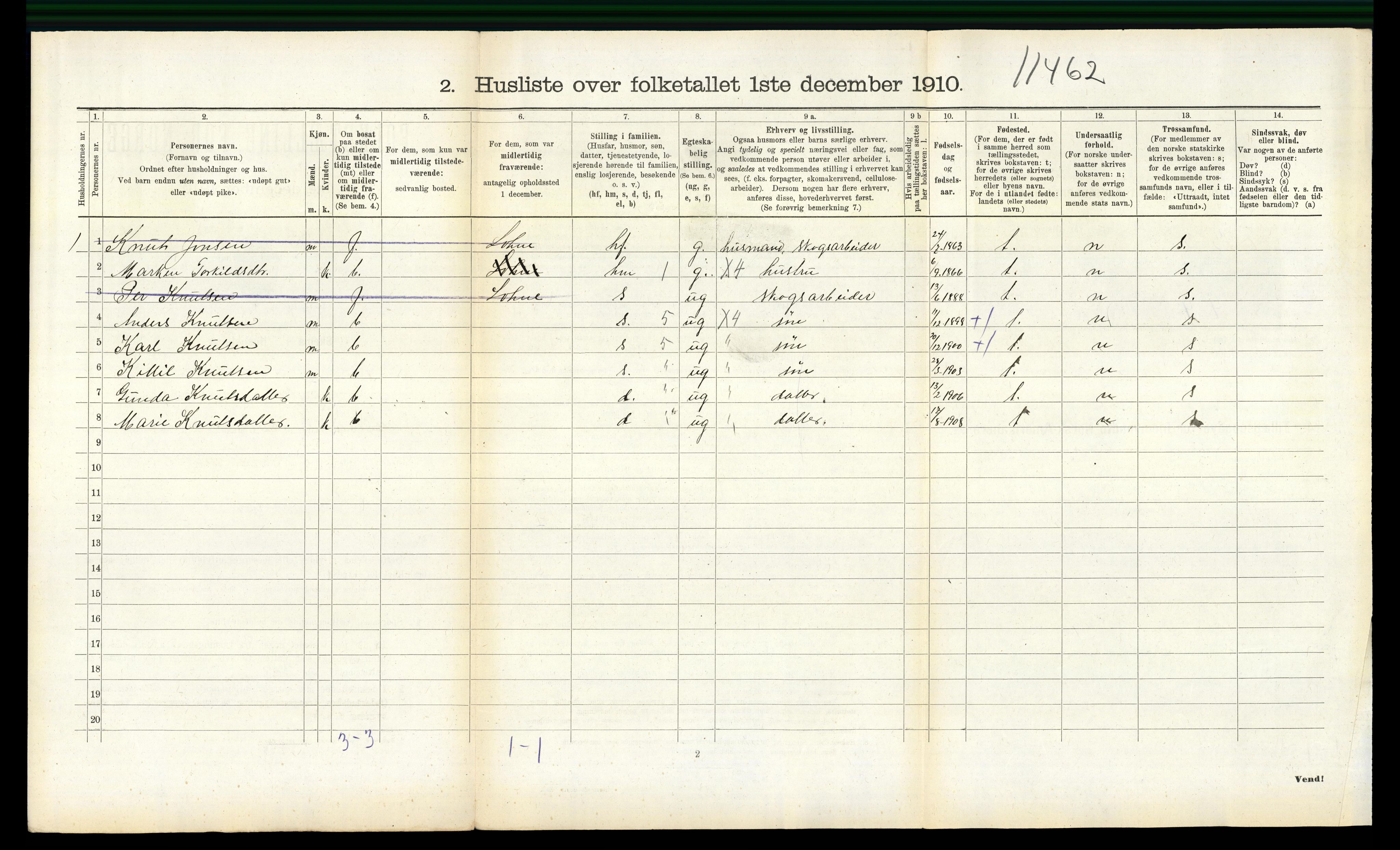 RA, 1910 census for Drangedal, 1910, p. 1114