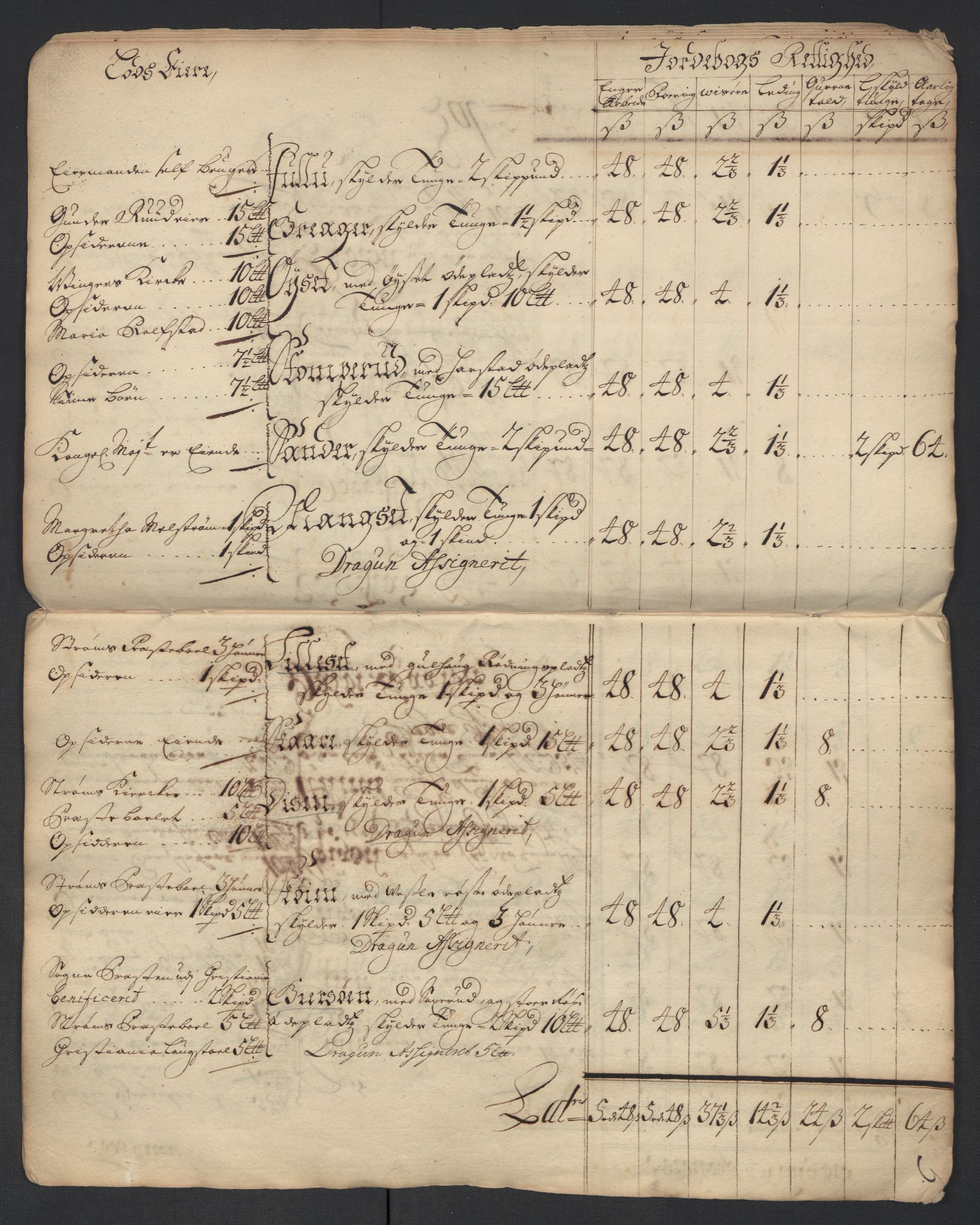 Rentekammeret inntil 1814, Reviderte regnskaper, Fogderegnskap, RA/EA-4092/R13/L0847: Fogderegnskap Solør, Odal og Østerdal, 1710, p. 26