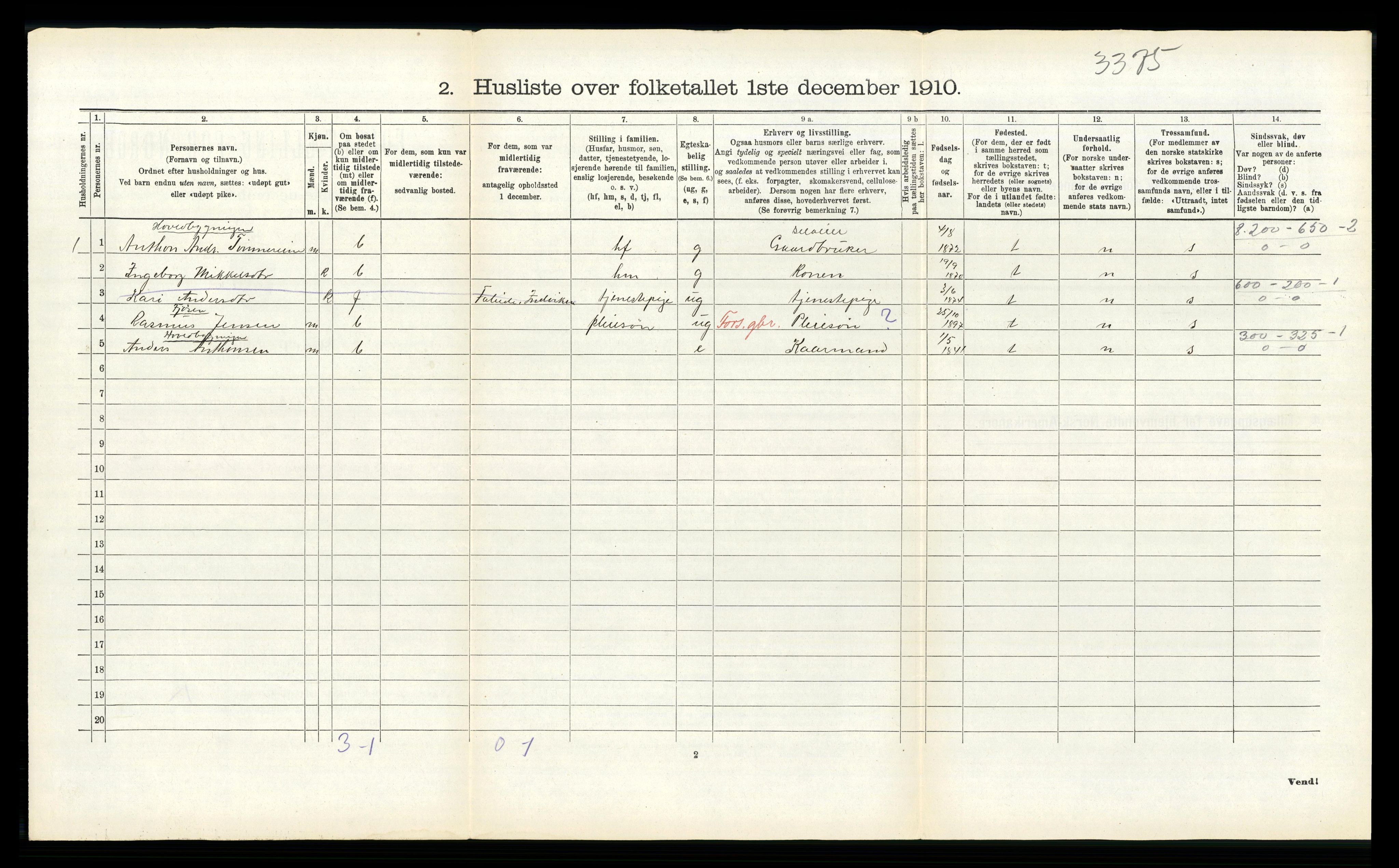 RA, 1910 census for Innvik, 1910, p. 103