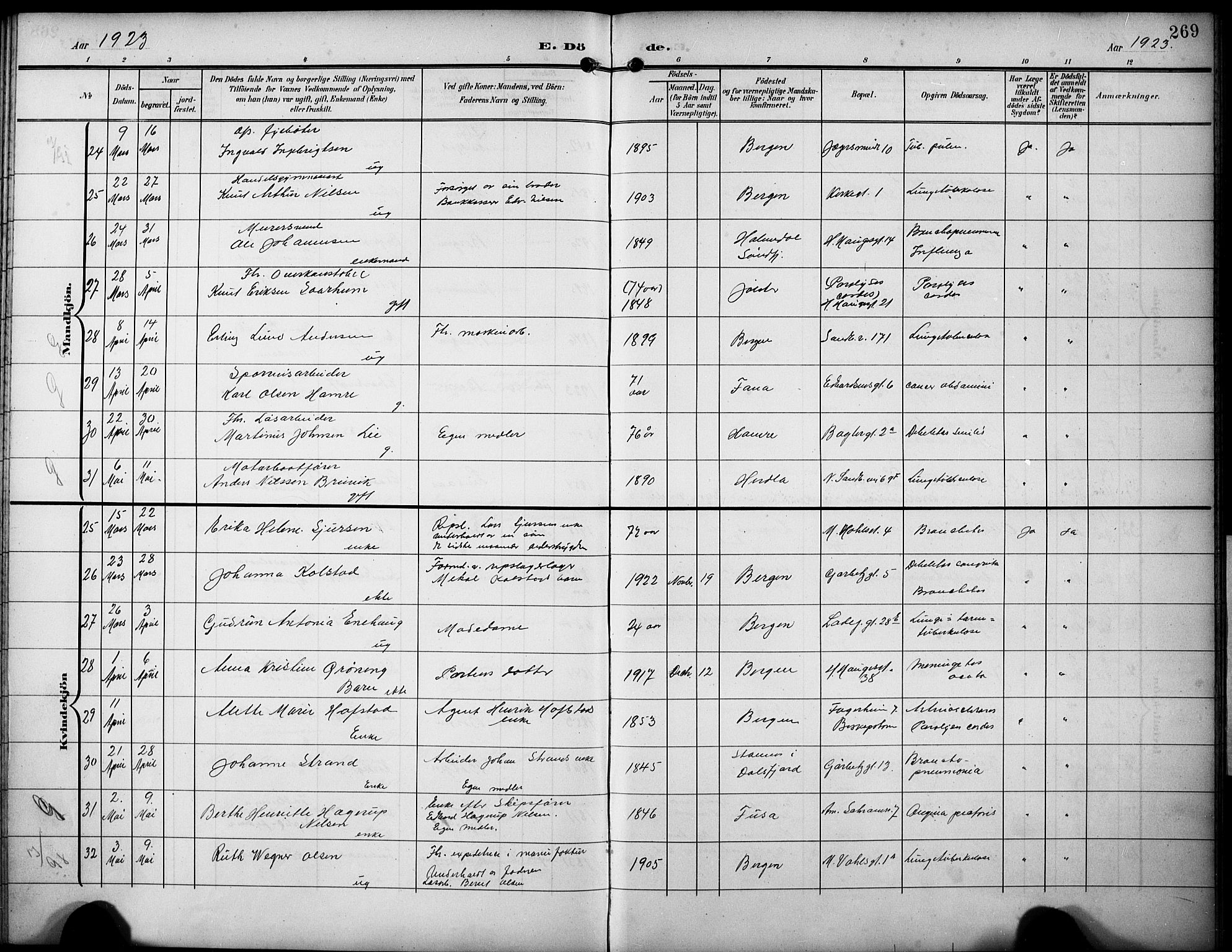 Sandviken Sokneprestembete, AV/SAB-A-77601/H/Hb/L0017: Parish register (copy) no. E 1, 1903-1926, p. 269