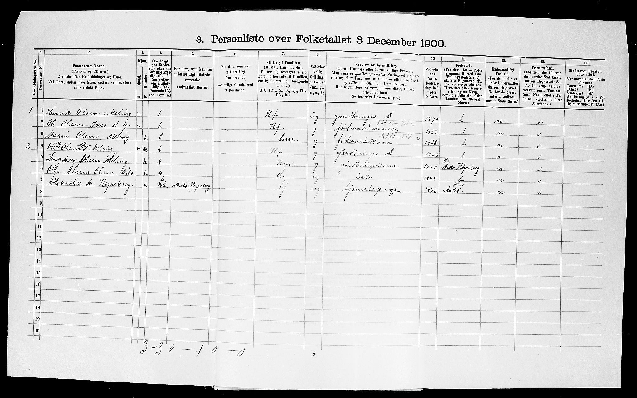 SAST, 1900 census for Hetland, 1900, p. 58