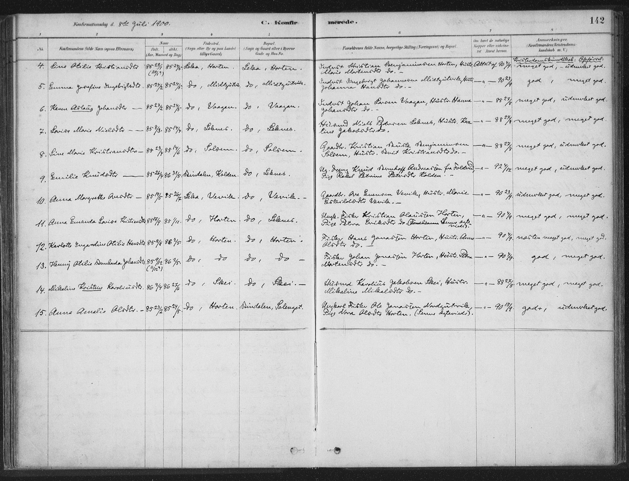 Ministerialprotokoller, klokkerbøker og fødselsregistre - Nord-Trøndelag, AV/SAT-A-1458/788/L0697: Parish register (official) no. 788A04, 1878-1902, p. 142