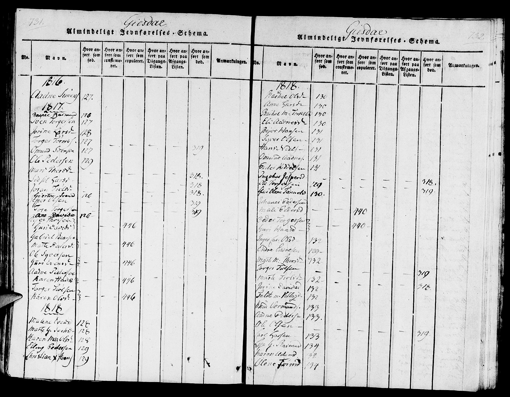 Lye sokneprestkontor, SAST/A-101794/001/30/30BA/L0003: Parish register (official) no. A 3 /2, 1816-1826, p. 731-732
