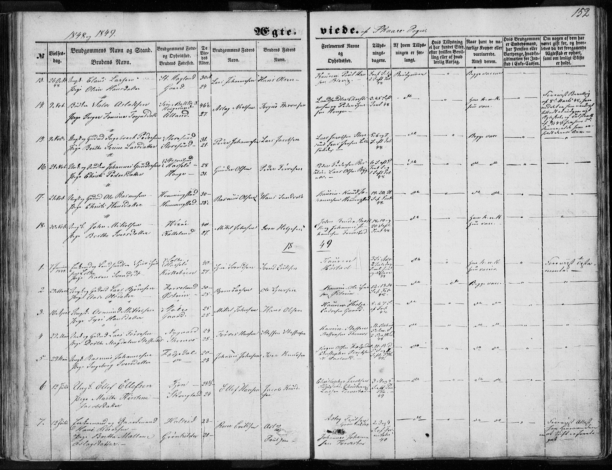 Torvastad sokneprestkontor, SAST/A -101857/H/Ha/Haa/L0009: Parish register (official) no. A 9, 1847-1856, p. 152