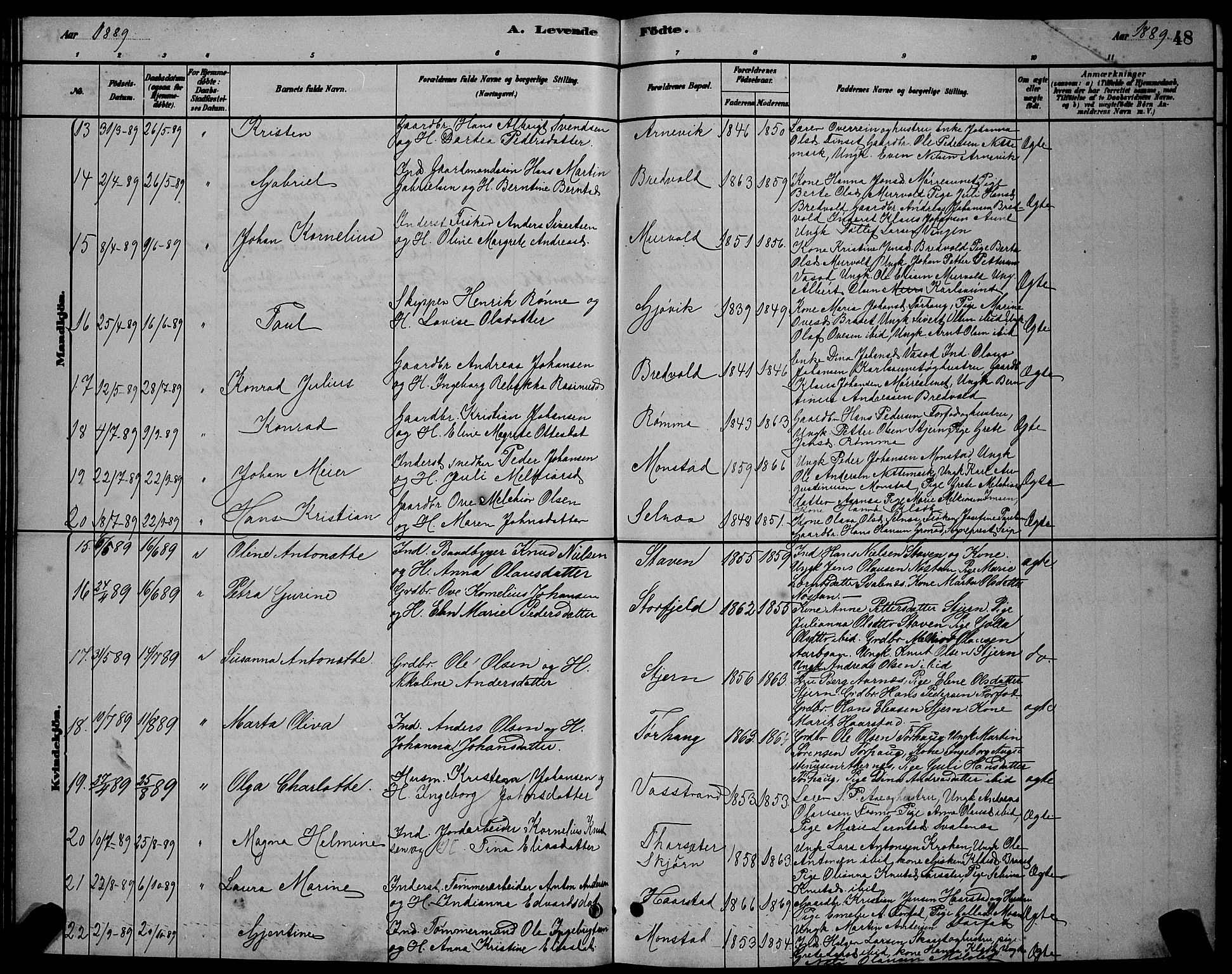 Ministerialprotokoller, klokkerbøker og fødselsregistre - Sør-Trøndelag, SAT/A-1456/655/L0687: Parish register (copy) no. 655C03, 1880-1898, p. 48