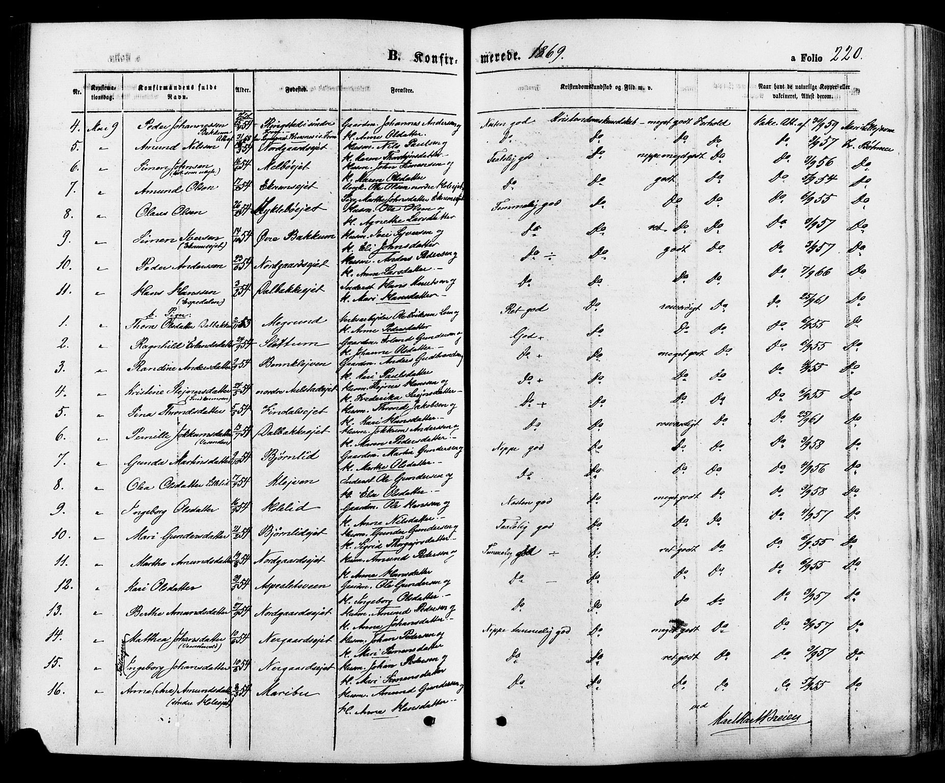 Gausdal prestekontor, AV/SAH-PREST-090/H/Ha/Haa/L0010: Parish register (official) no. 10, 1867-1886, p. 220